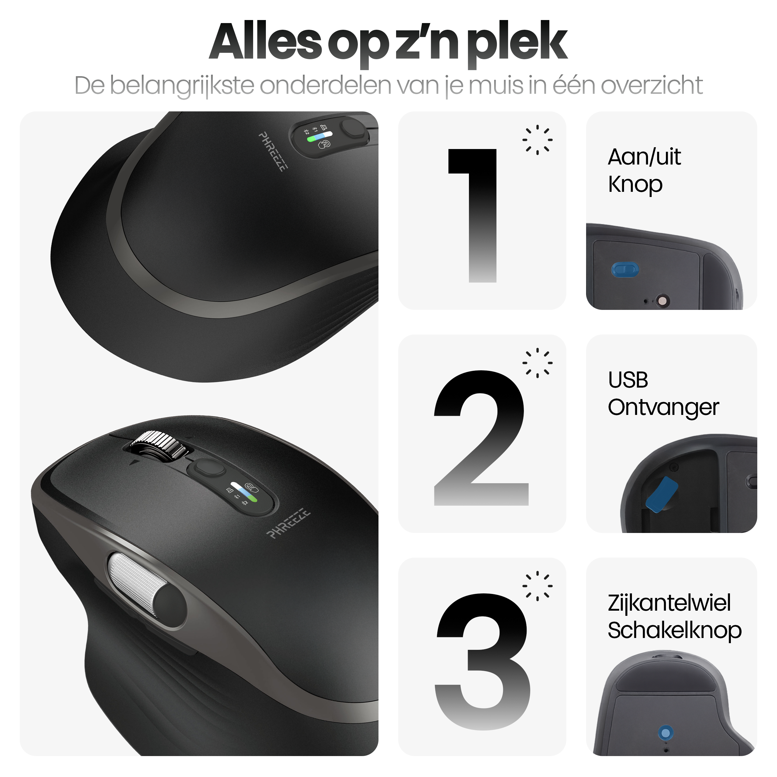 Image shows a black mouse with labeled parts: power button, USB receiver, and side wheel button.