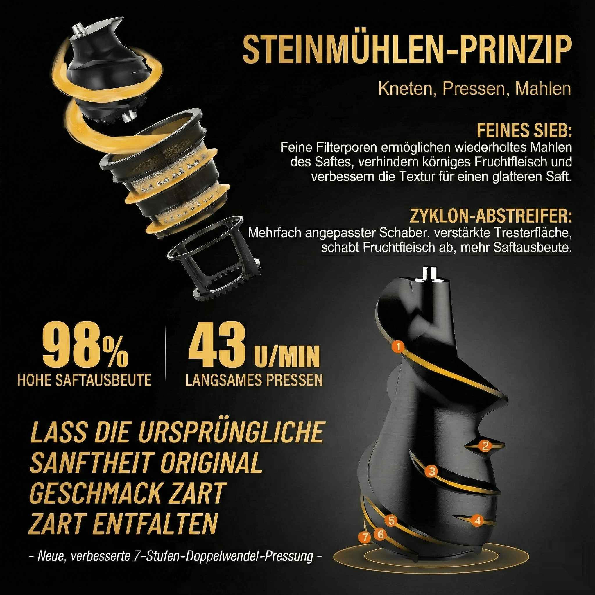 Komponenten des Entsafters mit Text auf Deutsch. Zeigt den Entsaftungsprozess und seine Vorteile.