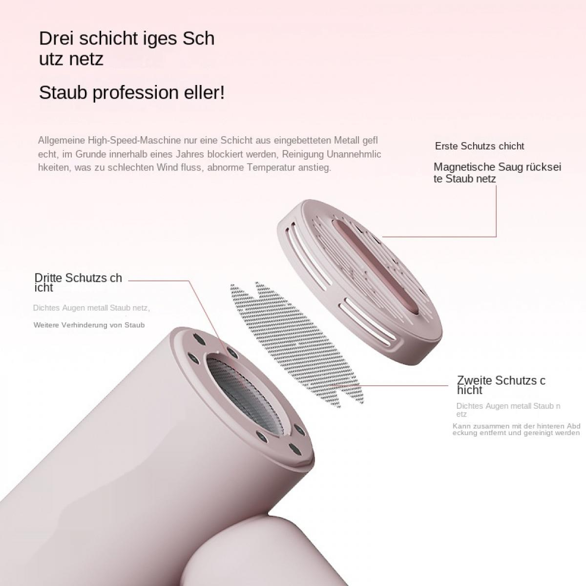 Diagramm eines dreischichtigen Staubfilters. Zeigt die Schichten und Beschreibungen jeder Schicht. Teile sind in Weiß und Rosa.
