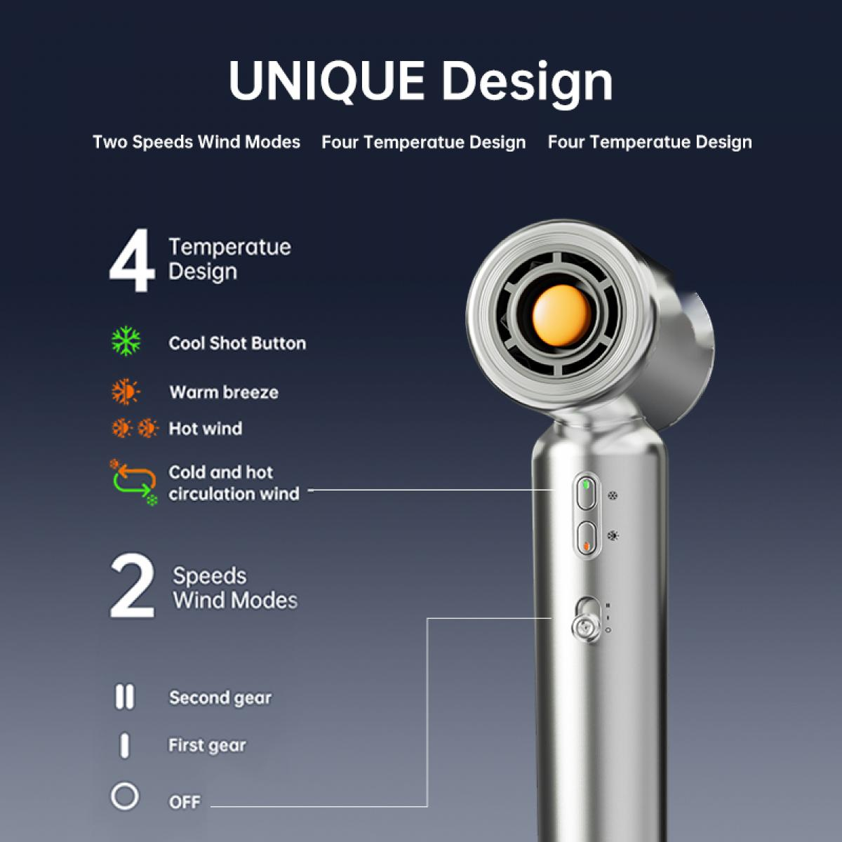 Silberner Haartrockner mit orangem Licht, hat Knöpfe und Text: 'Unique Design', 'Two Speeds Wind Modes' und 'Four Temperatue Design'.