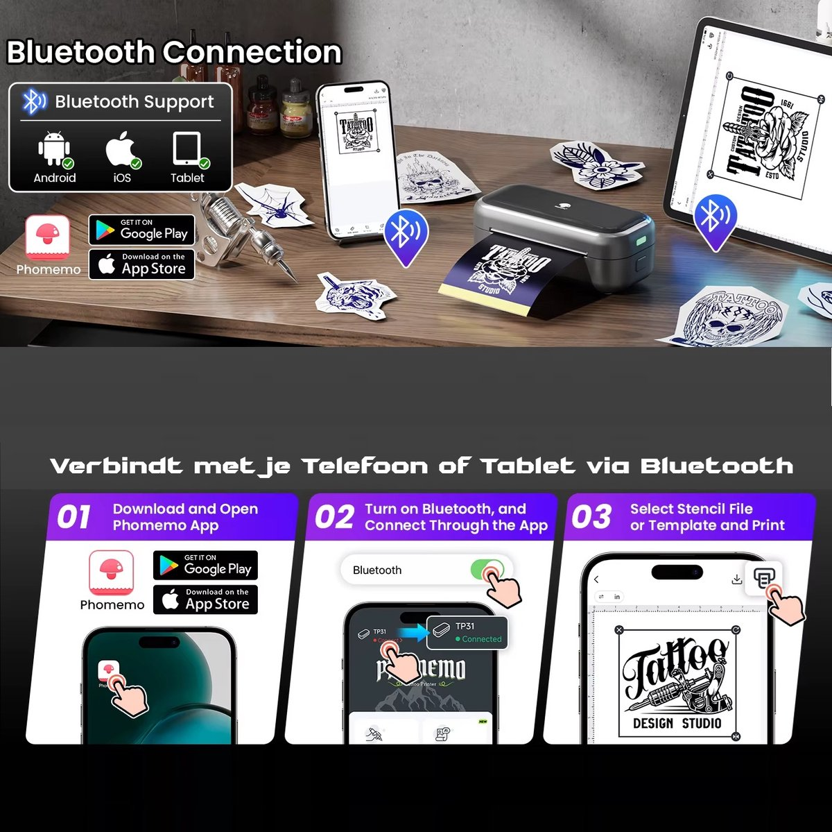 Afbeelding toont een Bluetooth tattoo printer setup. Een telefoon, tablet en afgedrukte sjablonen zijn zichtbaar. Stappen voor gebruik worden getoond.