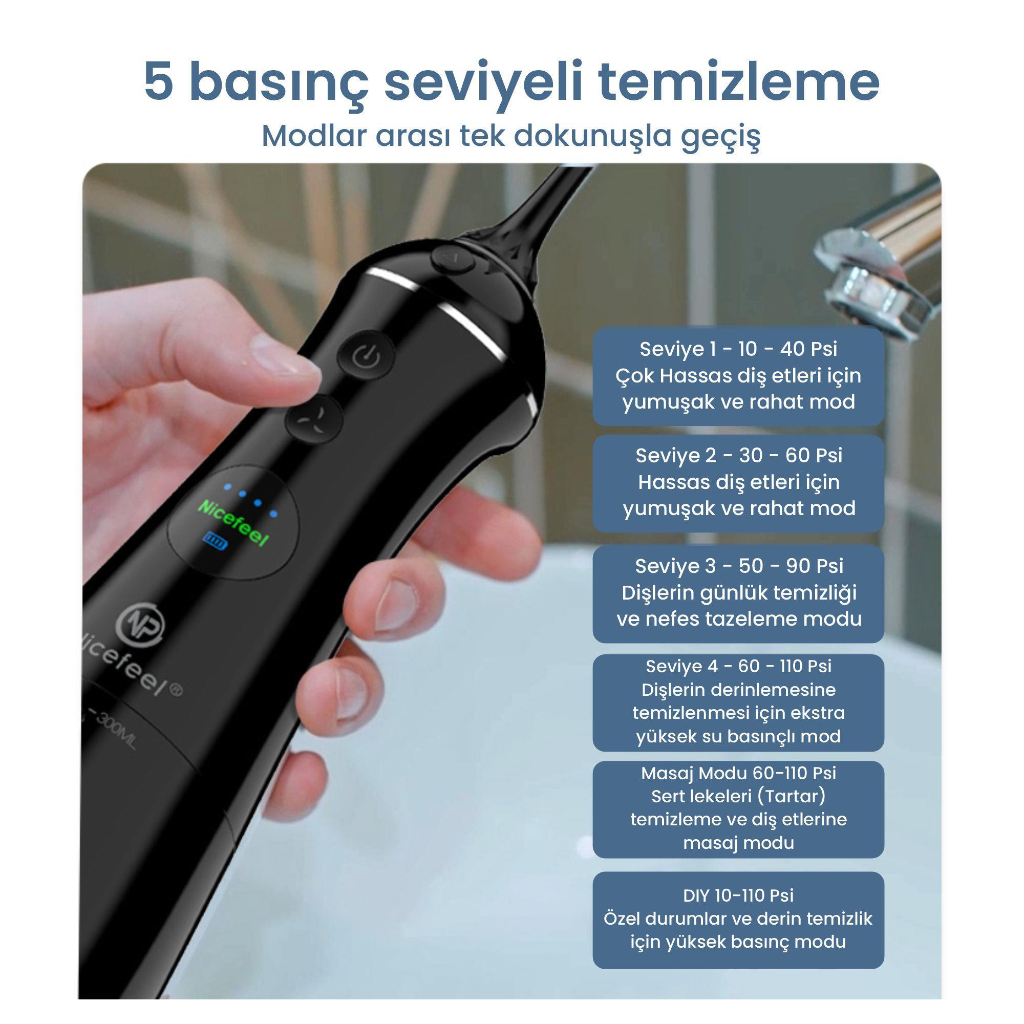 Bir el siyah bir su fırçası tutuyor. Metin, temizlik için 5 basınç seviyesini ve kullanımlarını açıklıyor.