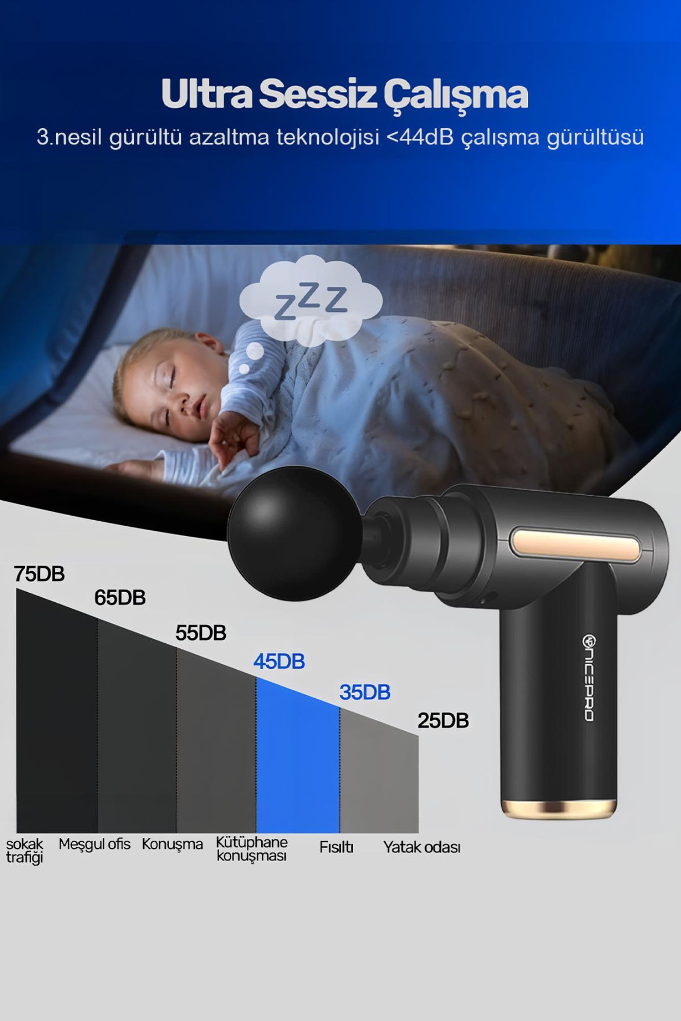 'zzz' kabarcıkları olan uyuyan bir çocuk. Bir masaj tabancası sağda. Gürültü seviyeleri, trafikten yatak odasına kadar belirtilmiştir.
