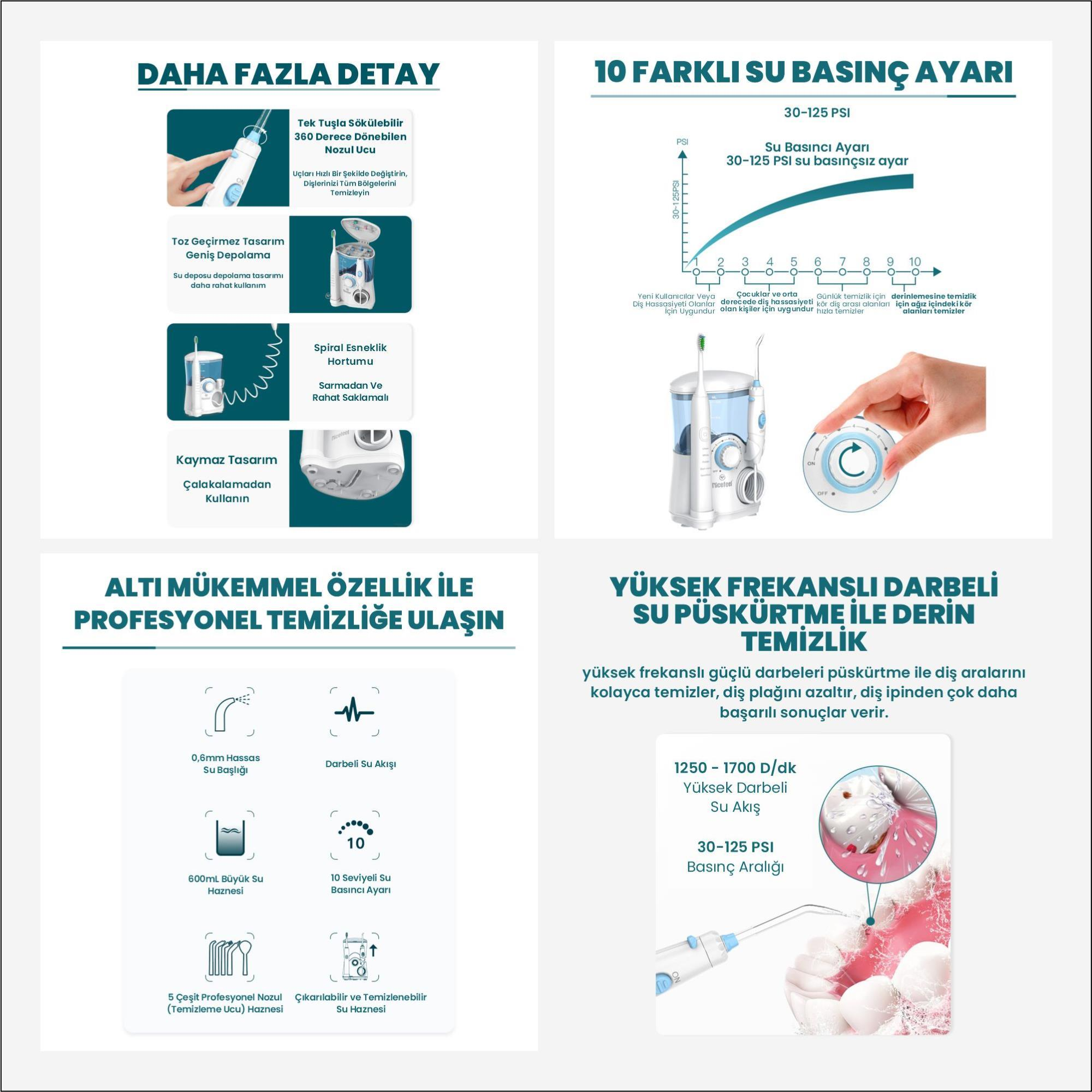 Diş temizleme cihazı reklamı, özellikleri, ayarları ve kullanım örnekleri gösteriliyor, metin Türkçe.