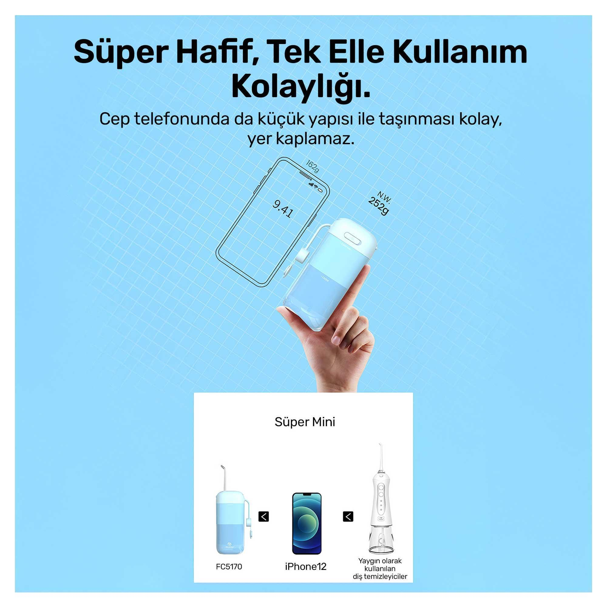 Bir el mavi ve beyaz bir su diş ipi tutuyor. Arka planda metin ve simgeler var. Diş ipi Super Mini.