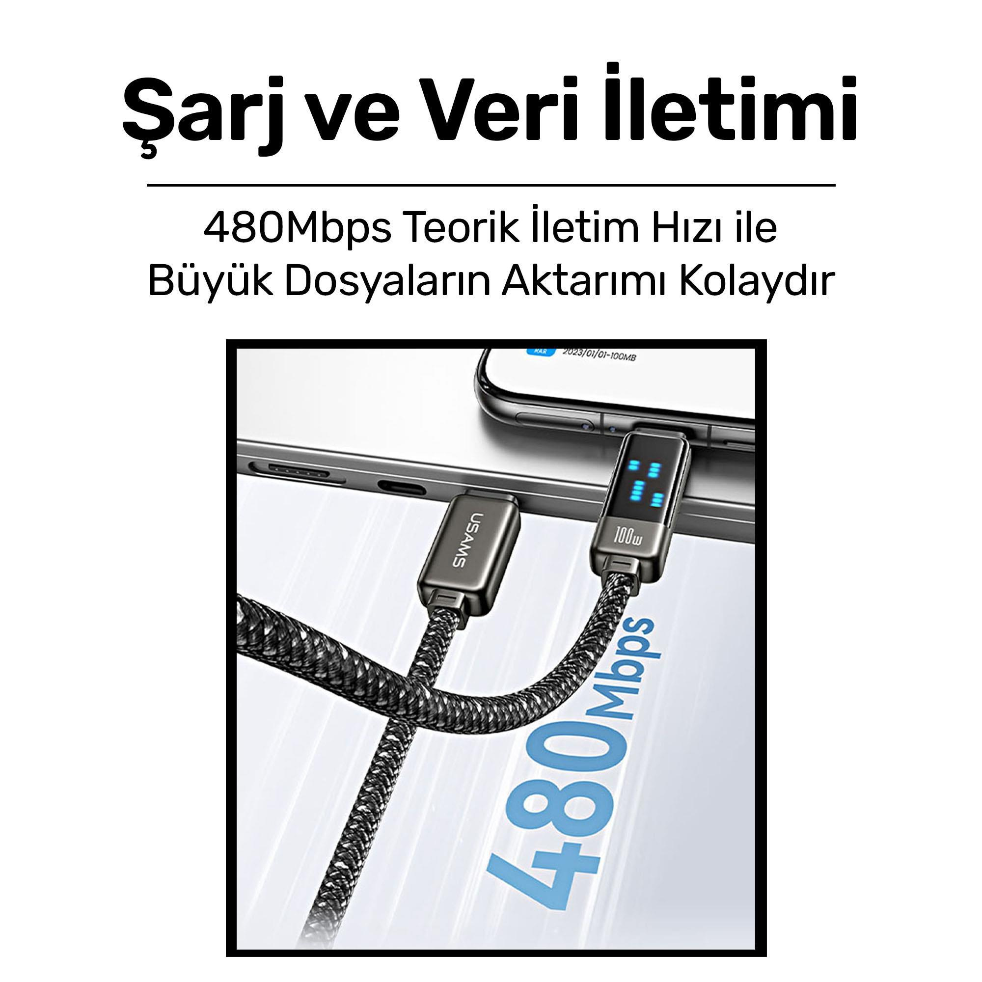 Un telefono si carica con un cavo. Il cavo ha un display che mostra 100w. Il testo dice 480Mbps.
