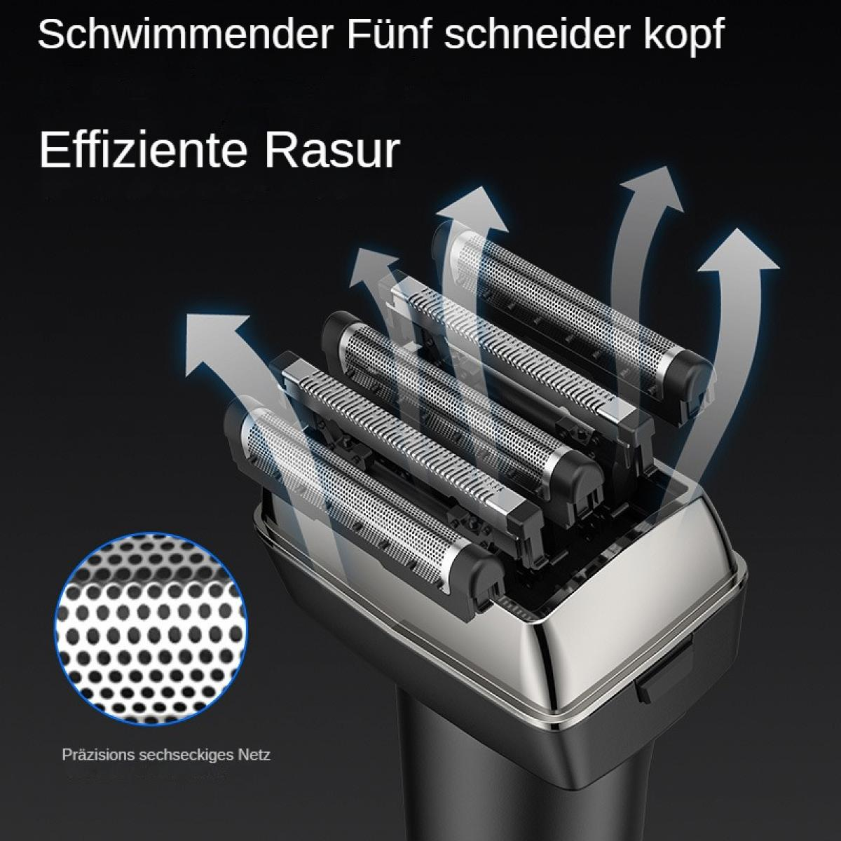 Ein elektrischer Rasierer mit fünf Scherköpfen. Pfeile zeigen die Rasierrichtung. Eine Nahaufnahme des Netzes in einem Kreis.