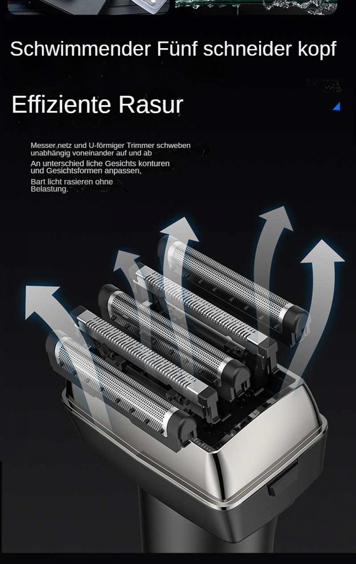 Nahaufnahme eines Rasiererkopfes mit fünf Klingen. Pfeile zeigen die Rasierbewegung. Text auf Deutsch bewirbt effizientes Rasieren.