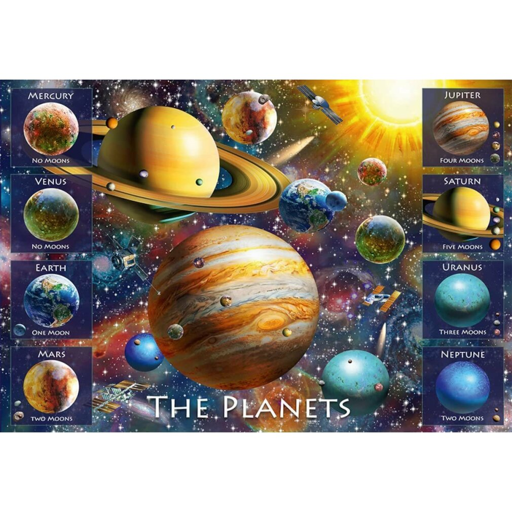 Un'illustrazione colorata del sistema solare con pianeti etichettati, su sfondo stellato, compreso il sole e veicoli spaziali.