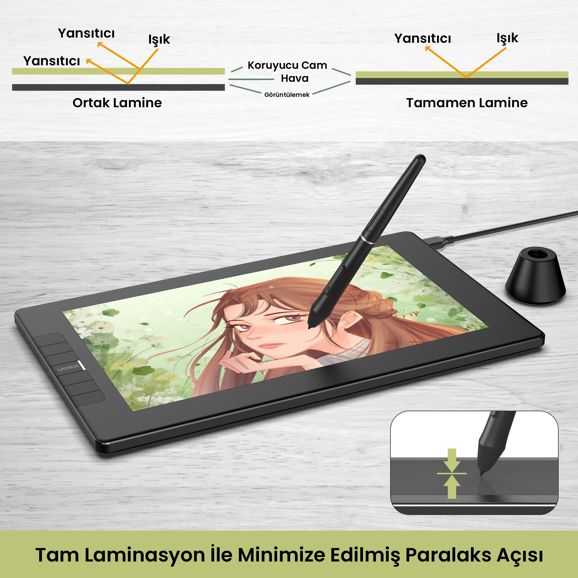 Bir kadın çizimi, kalem ve ışık yansımasını ve 'tam laminasyon' terimini gösteren diyagramlarla bir tablet.