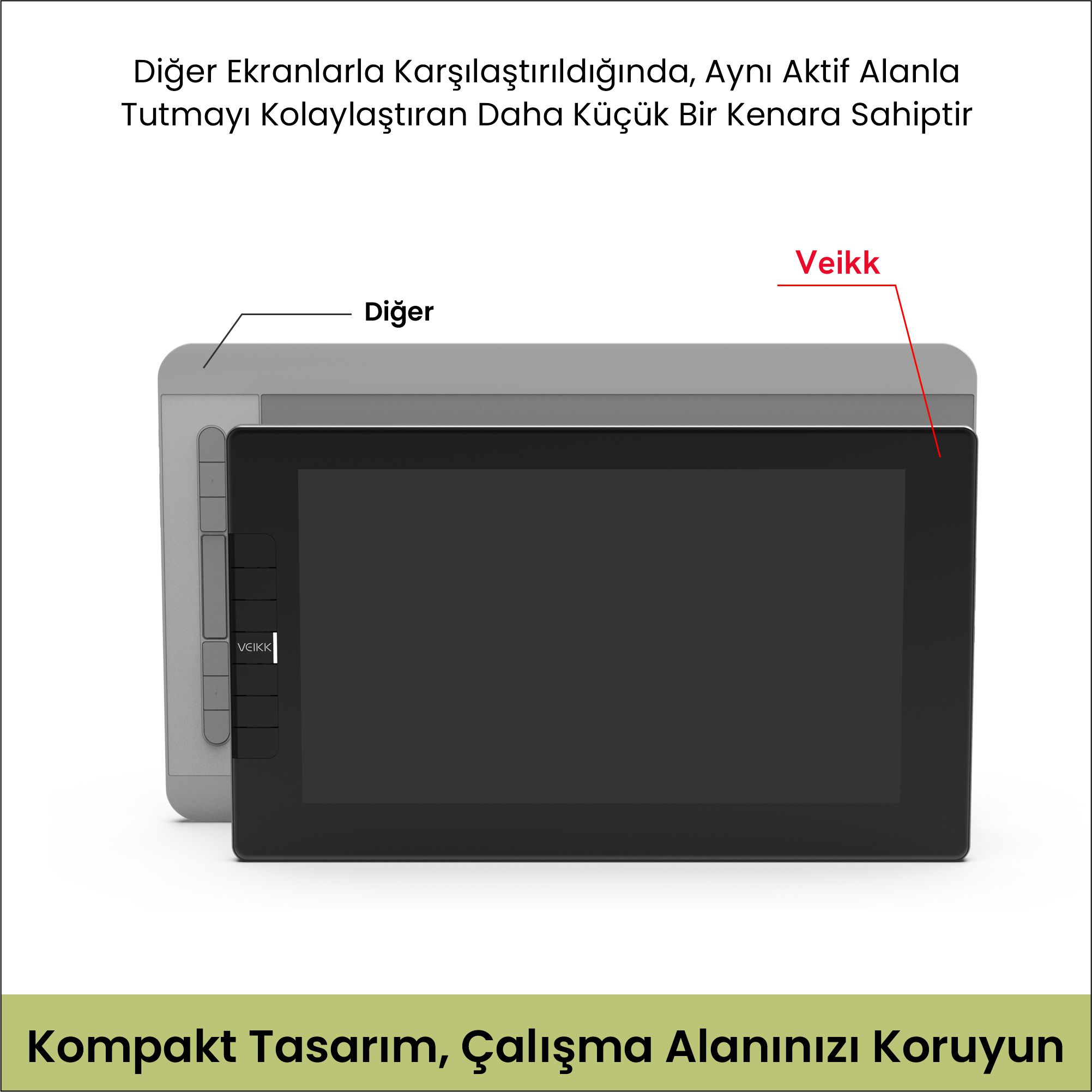 Siyah ekranlı ve gri çerçeveli, 'Veikk' etiketli bir grafik tablet. Diğerlerine göre daha küçük bir kenara sahip.