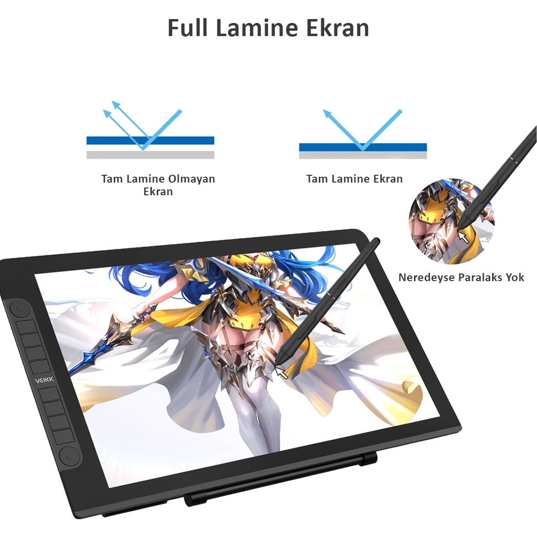 Dijital bir illüstrasyon gösteren, bir kalemle bir grafik tablet. Metin 'Full Lamine Ekran' ve 'Tam Lamine Ekran'ı vurgular.