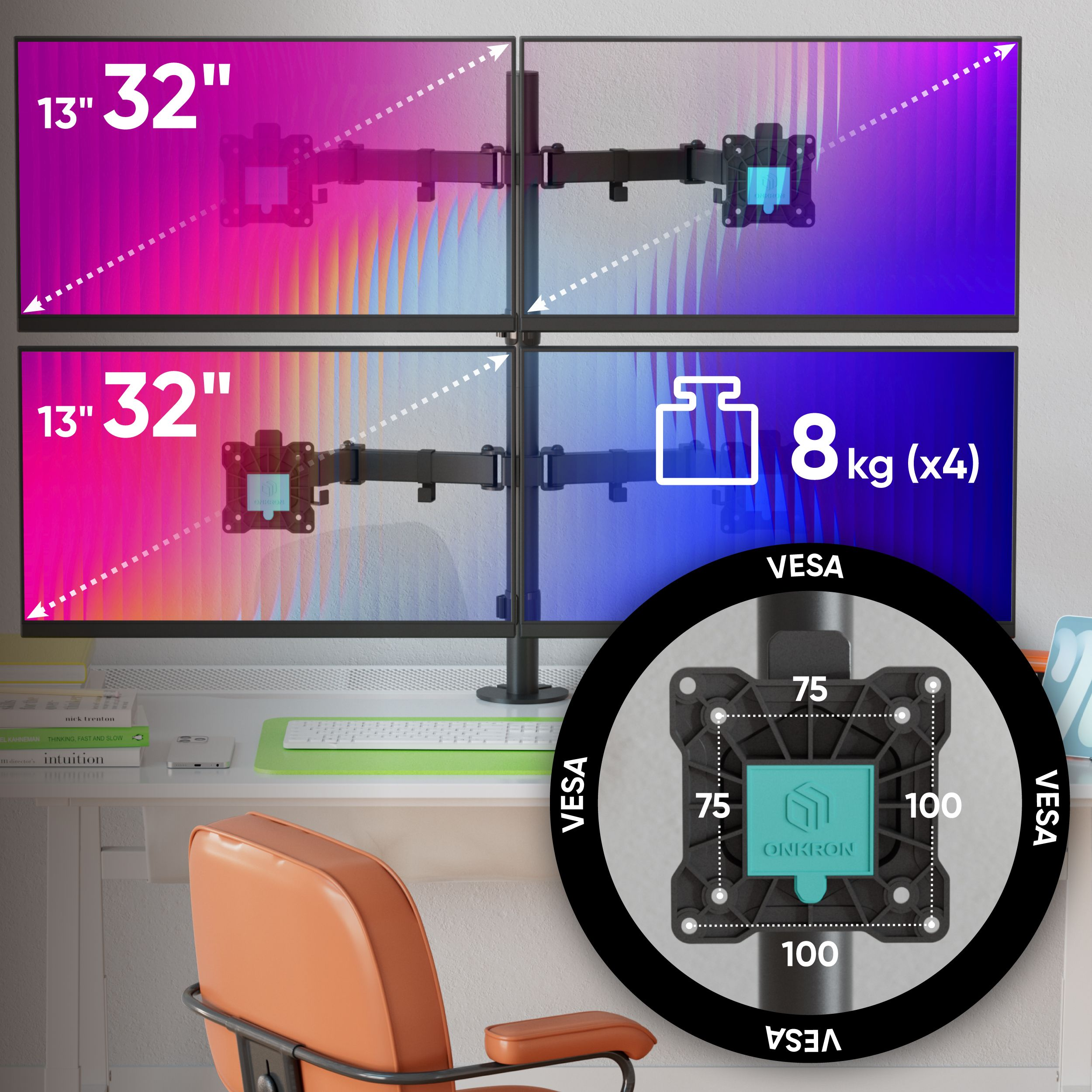 Vier Computermonitore auf einem Schreibtisch mit Abmessungen und Gewichtsangaben sowie einem VESA-Montagediagramm.