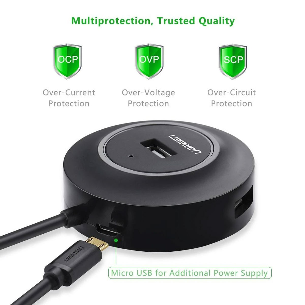 Czarny hub USB UGREEN z podłączonym kablem, oznaczony ikonami ochrony i "Micro USB for Additional Power Supply".