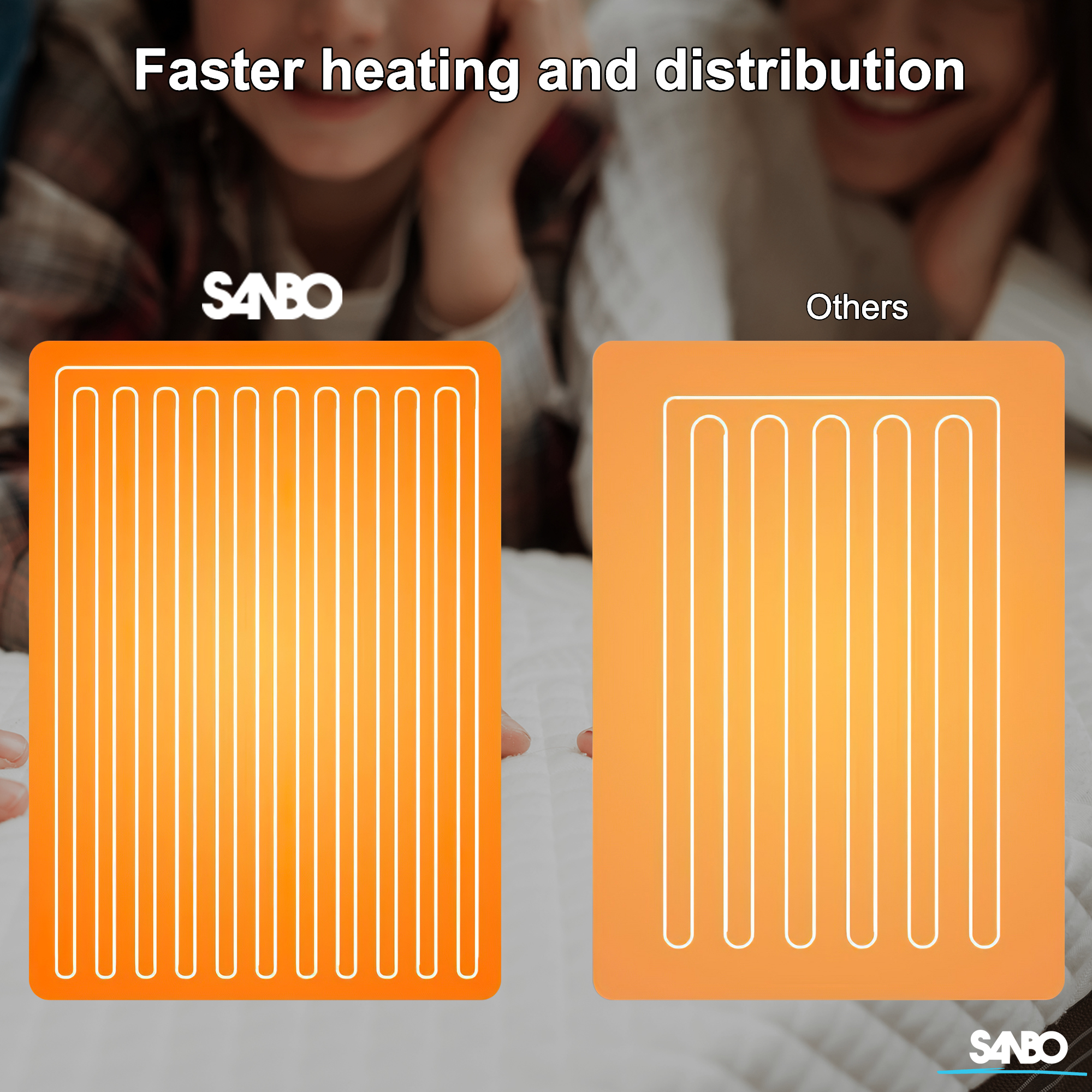 Image shows two orange heating pads with white lines. Text reads 'Faster heating and distribution'.