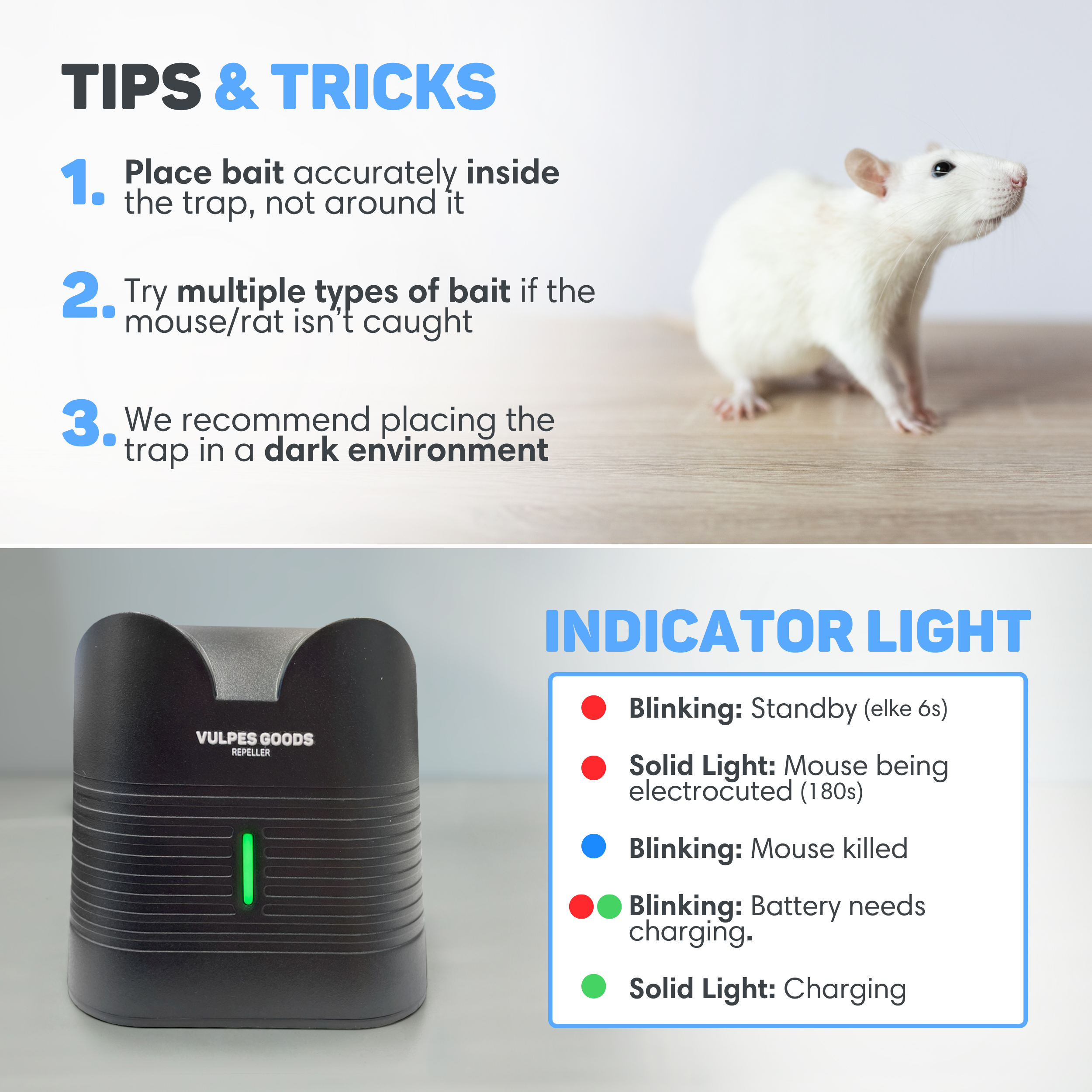 Image shows tips for a rat trap. A white rat and a black device with a green light are also present.