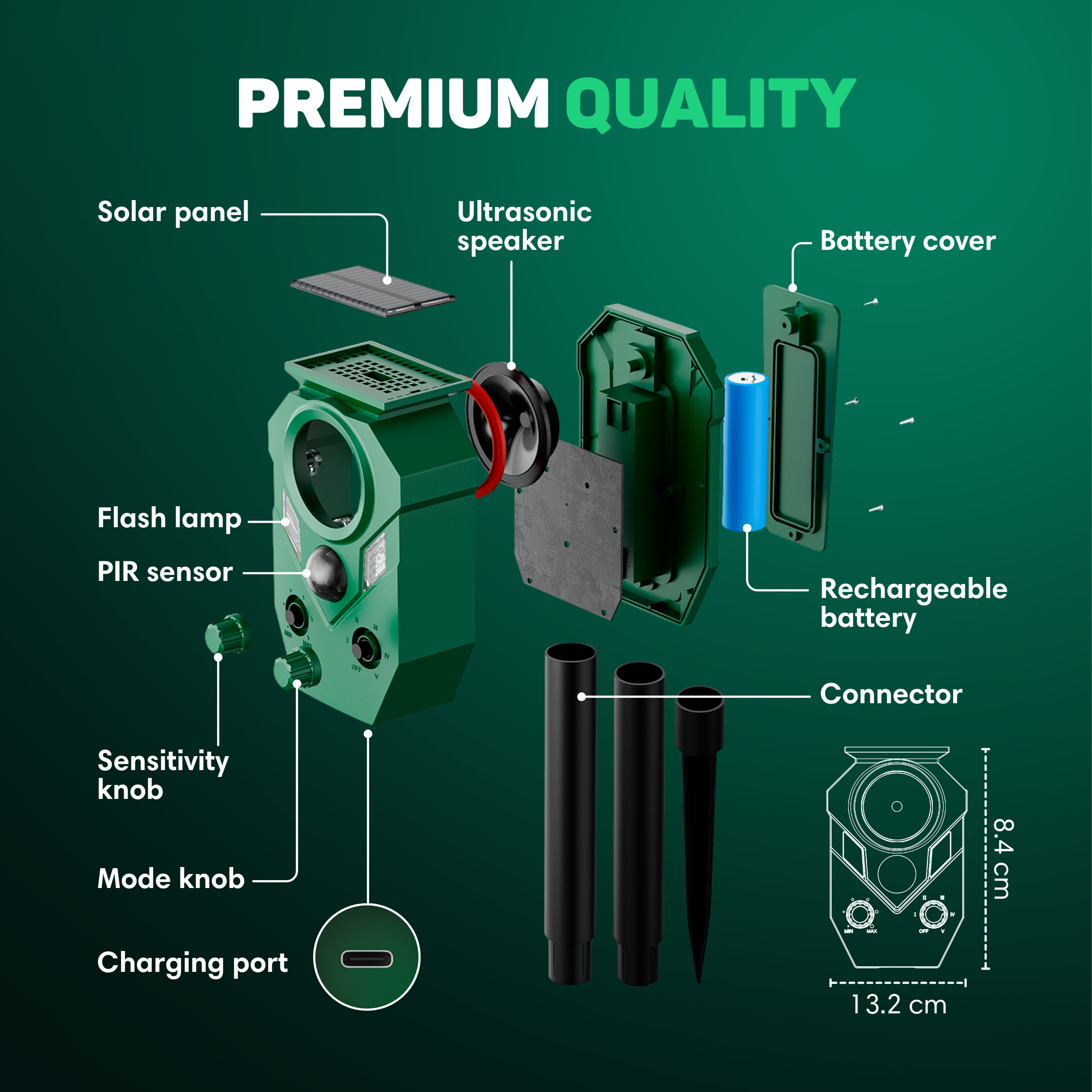 Diagramm eines grünen Schädlingsbekämpfers mit beschrifteten Teilen wie Solarpanel, Lautsprecher, Batterie und Anschlüssen.