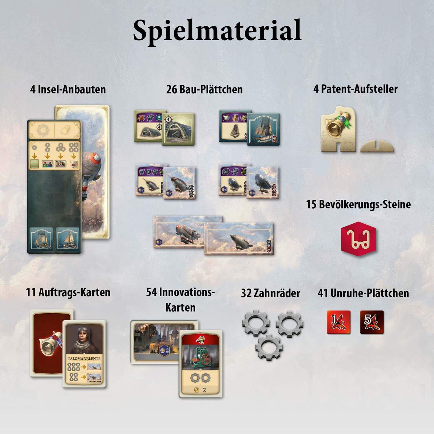 Spielkomponenten. Karten, Zahnräder, Spielsteine und Plättchen mit Abbildungen von Gebäuden, Luftschiffen und anderen Elementen, alles auf Deutsch.