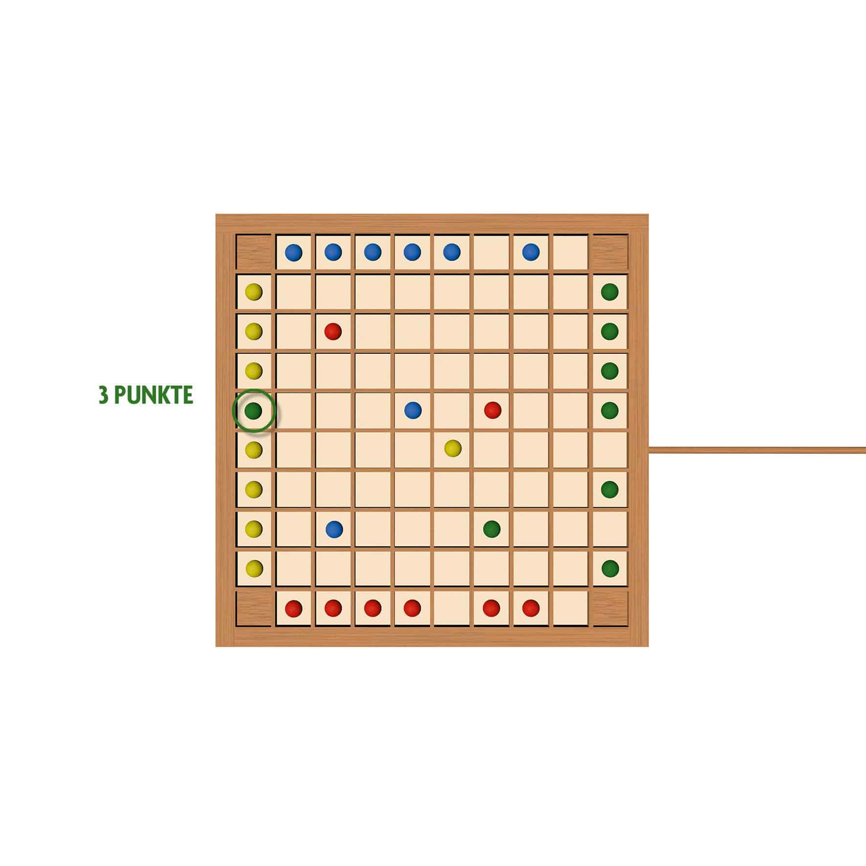 Brettspiel mit farbigen Punkten auf einem Raster. Grüner Kreis markiert eine Reihe. Text lautet '3 Punkte'.
