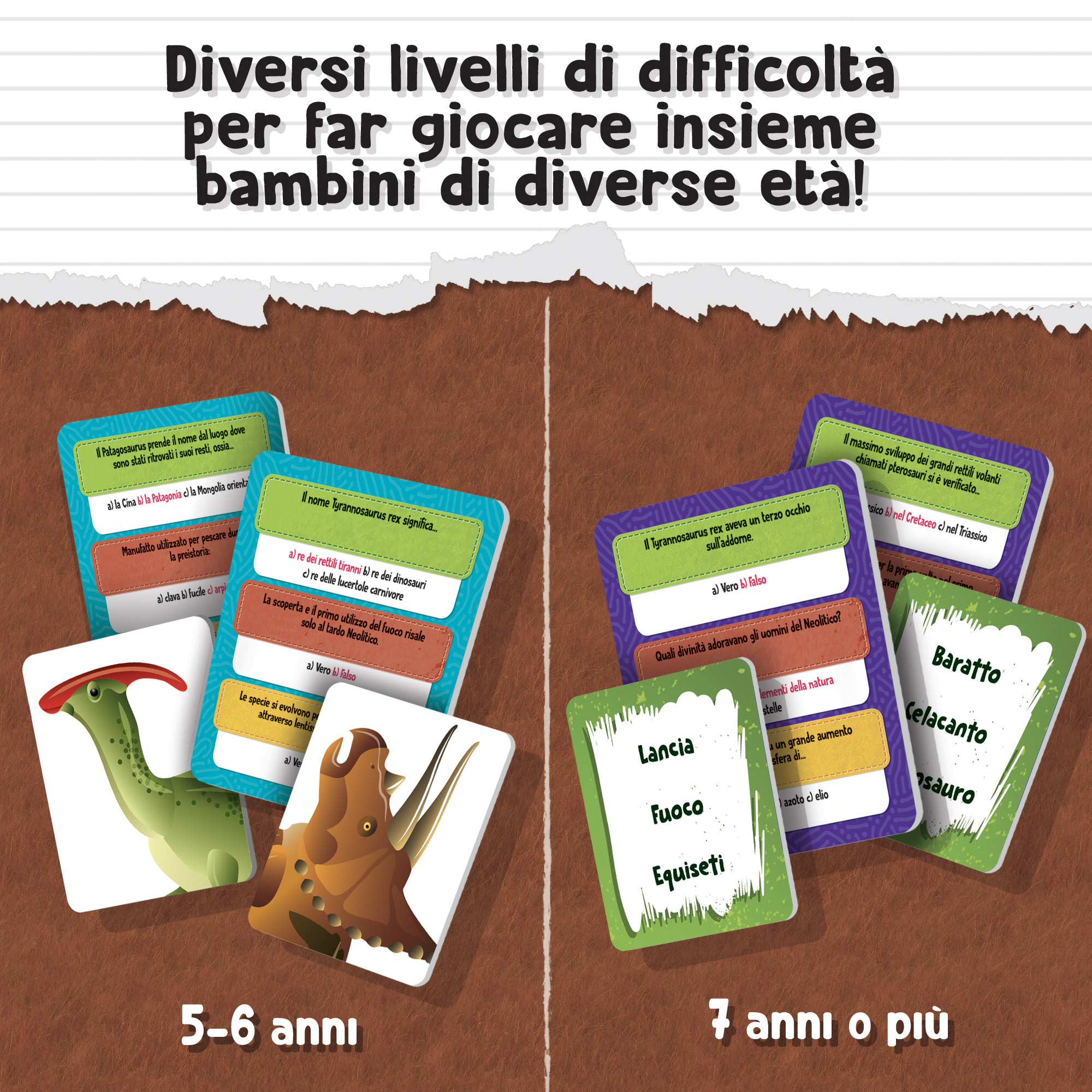Karten mit Dinosaurierfakten für Kinder, aufgeteilt nach Altersgruppen. Enthält Illustrationen und Fragen.