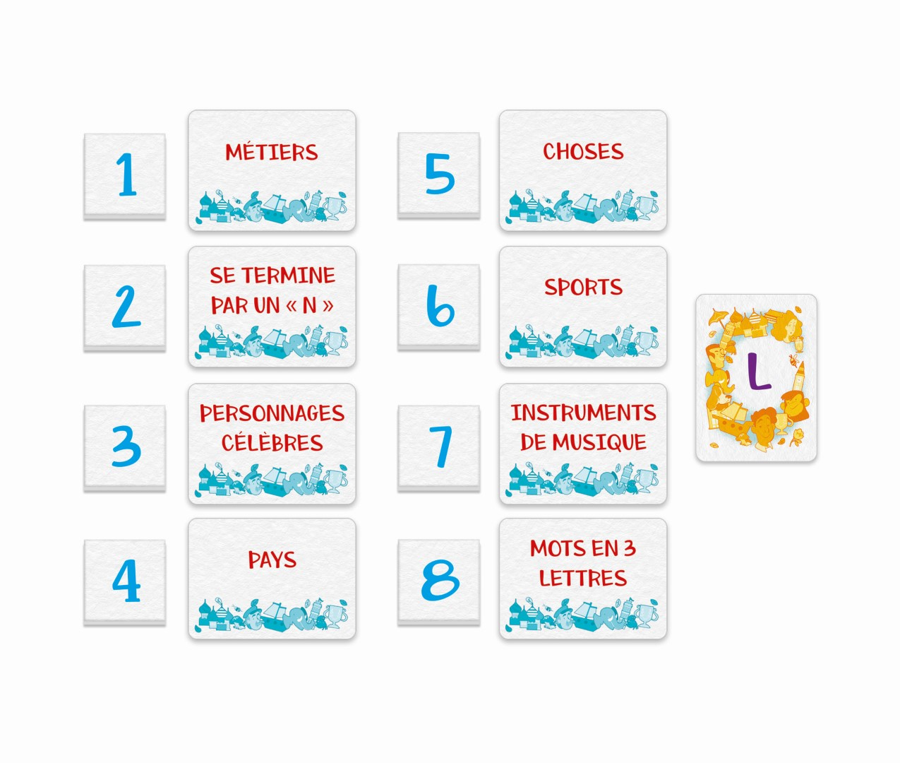 Un tabellone di gioco con carte numerate e carte di categoria come 'Professioni' e 'Cose'. Una carta con la lettera 'L' a destra.