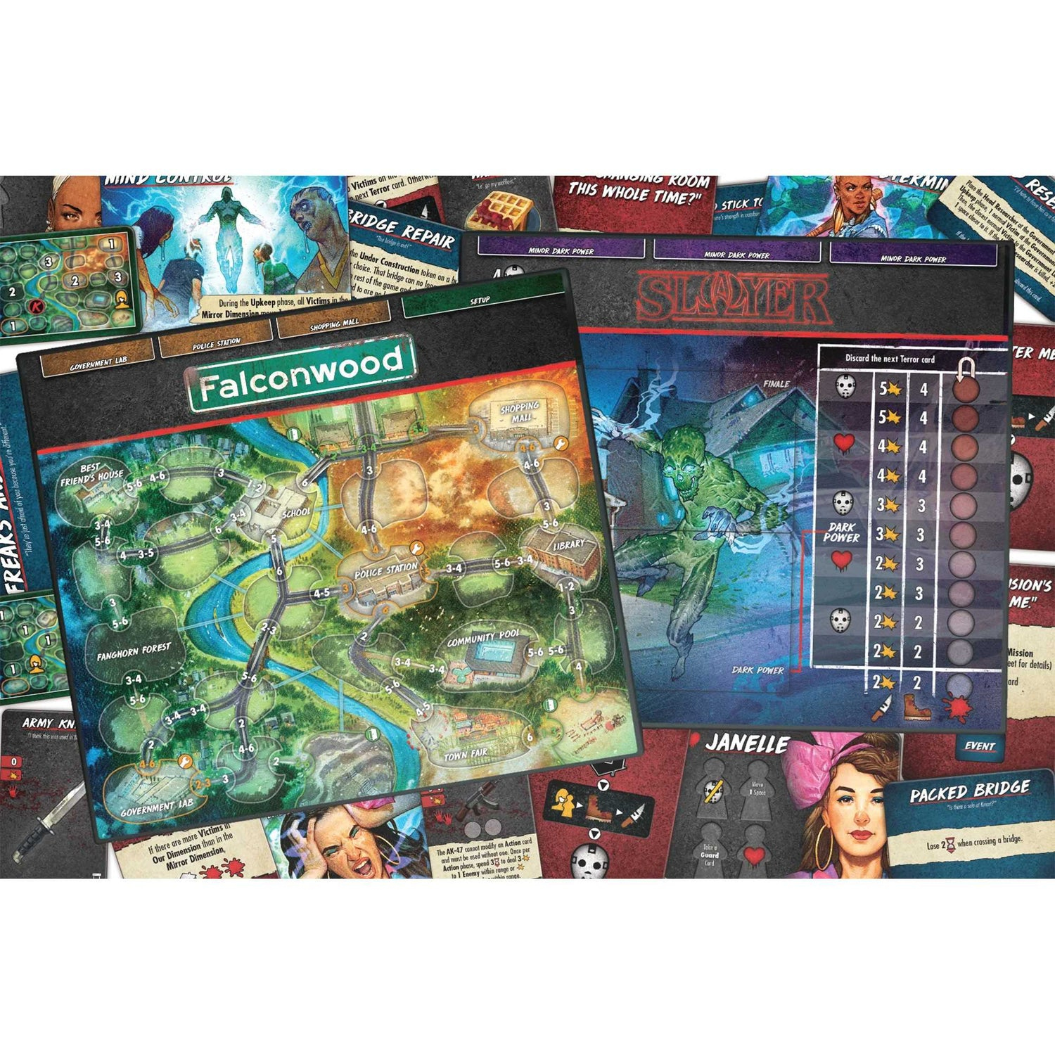 Brettspiel mit Karten, Karte und Charakterbildern. Enthält eine Stadtkarte und Charakterkarten.