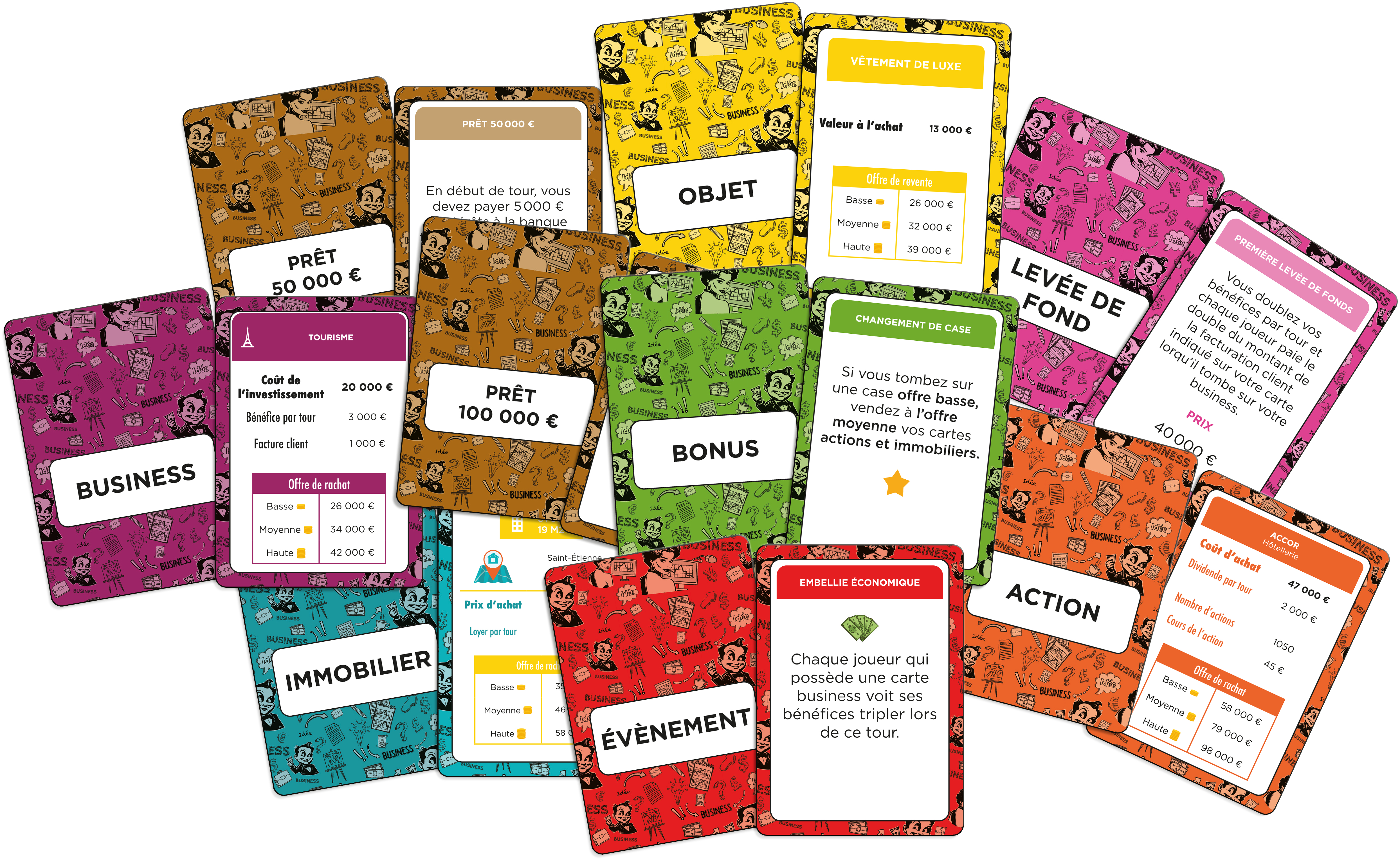 Brettspiel mit Karten und Text. Karten haben Titel wie 'Business', 'Bonus' und 'Aktion' und zeigen Finanzkonzepte.