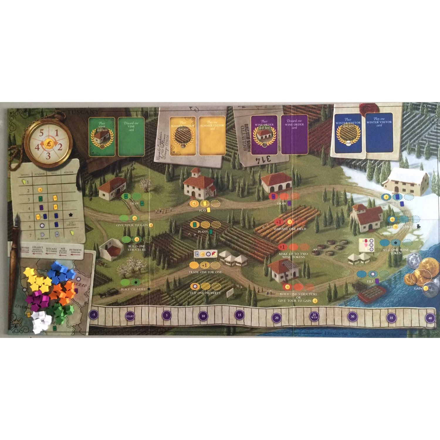 Ein Brettspiel mit Uhr, Karten, Gebäuden, Feldern und Spielsteinen, das eine toskanische Landschaft darstellt.