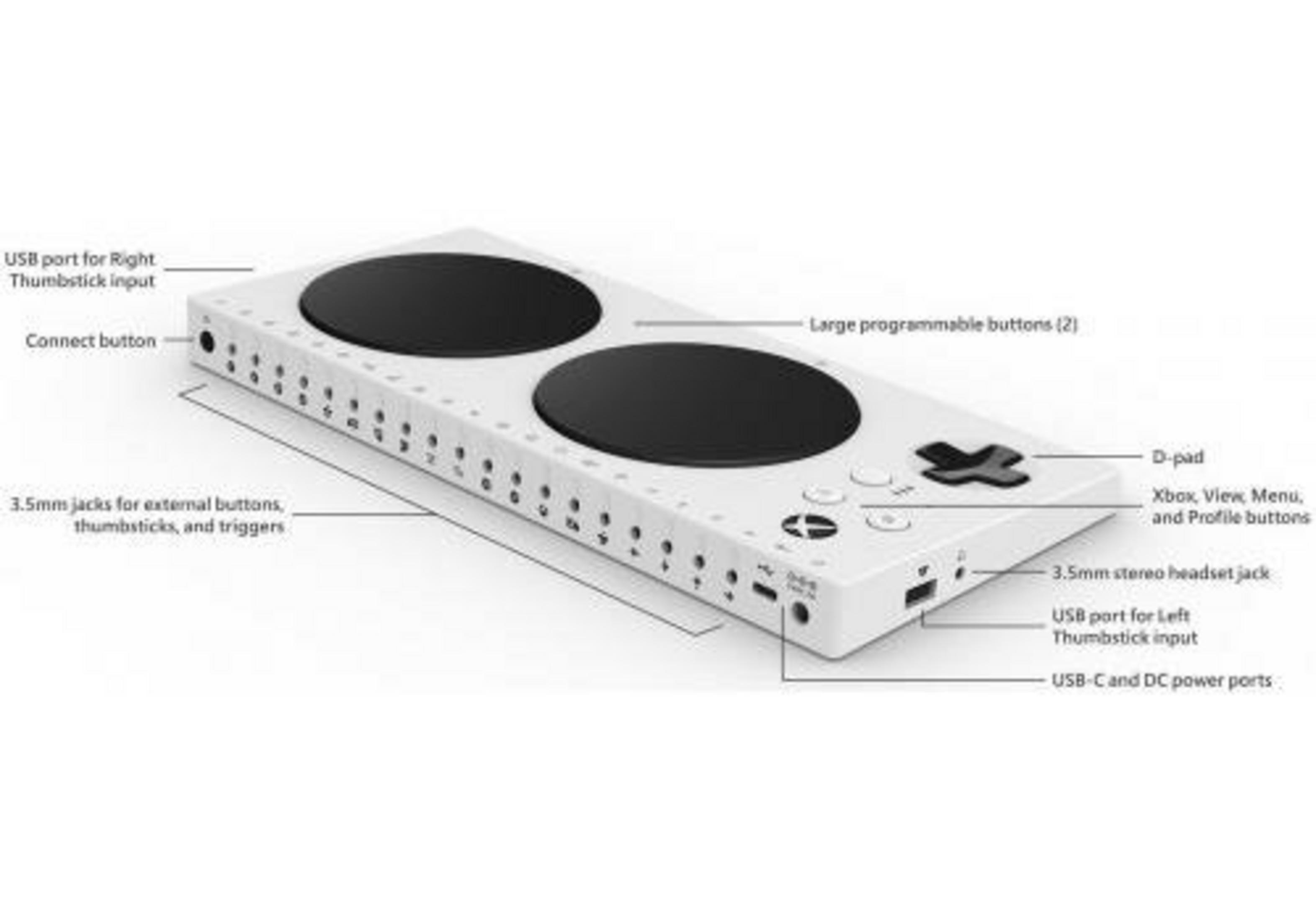 Un controller di gioco bianco con pulsanti neri. Include porte USB, un D-pad e un jack per cuffie.