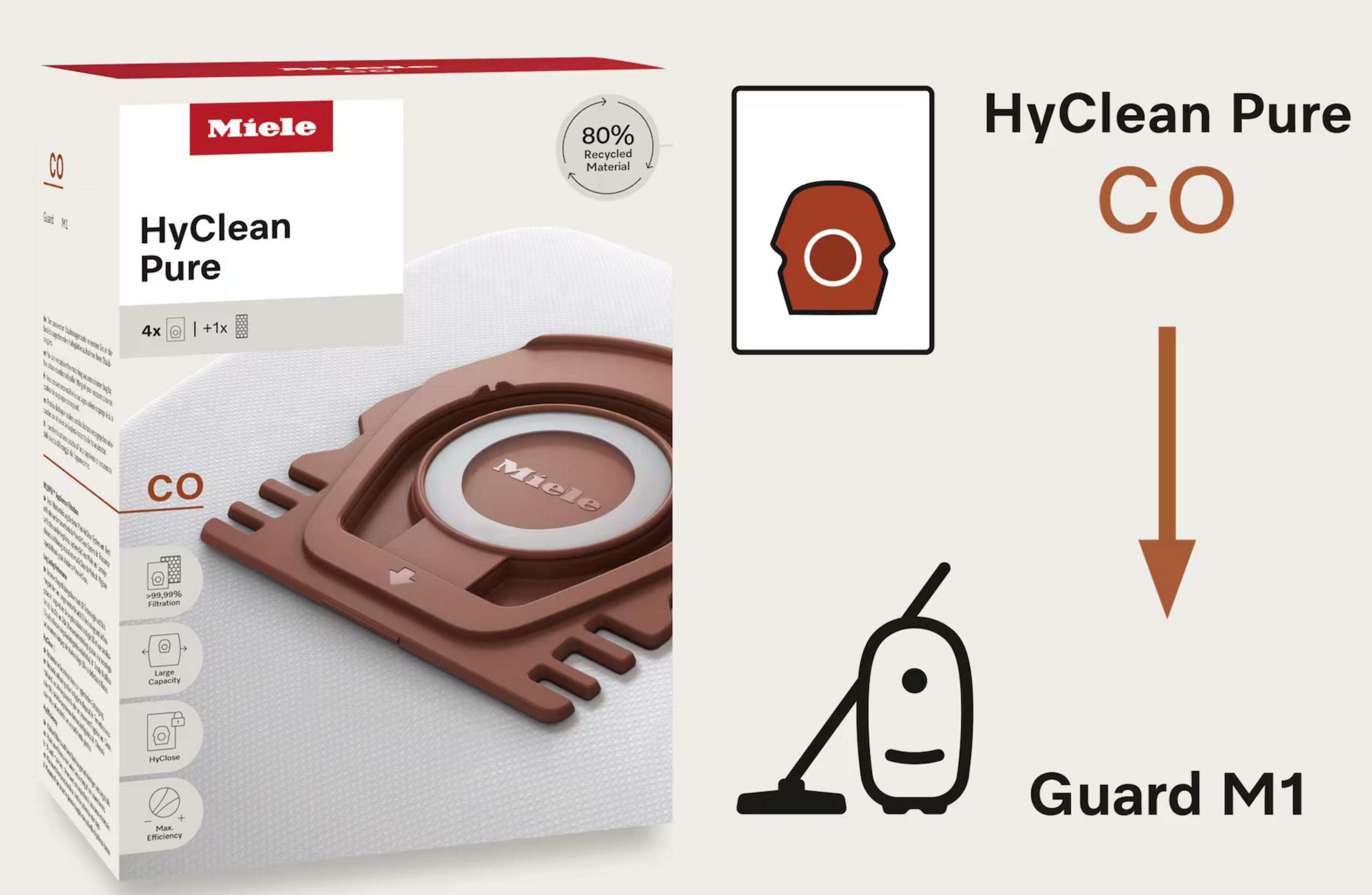 Bir kutu Miele HyClean Pure elektrik süpürgesi torbası. Yanında, bir şema bir çanta simgesi ve bir elektrik süpürgesi gösteriyor.