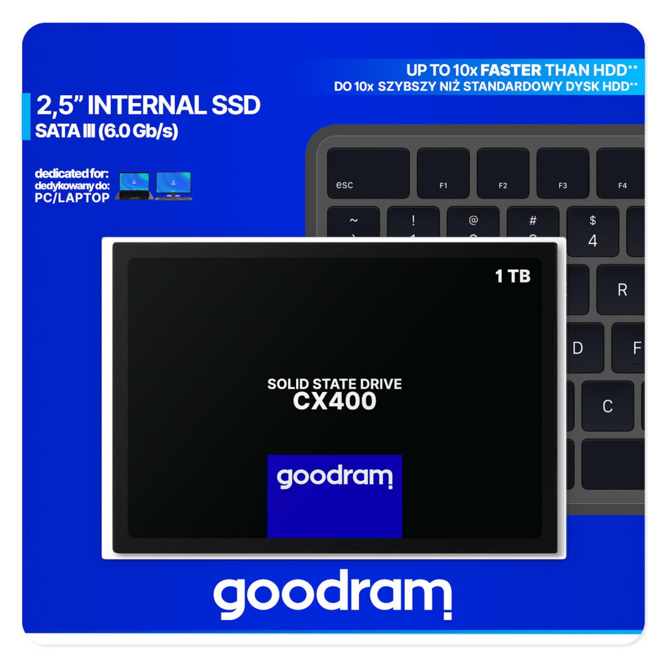 SSD su sfondo blu. Tastiera a destra. Dettagli: marca, capacità e specifiche di velocità.