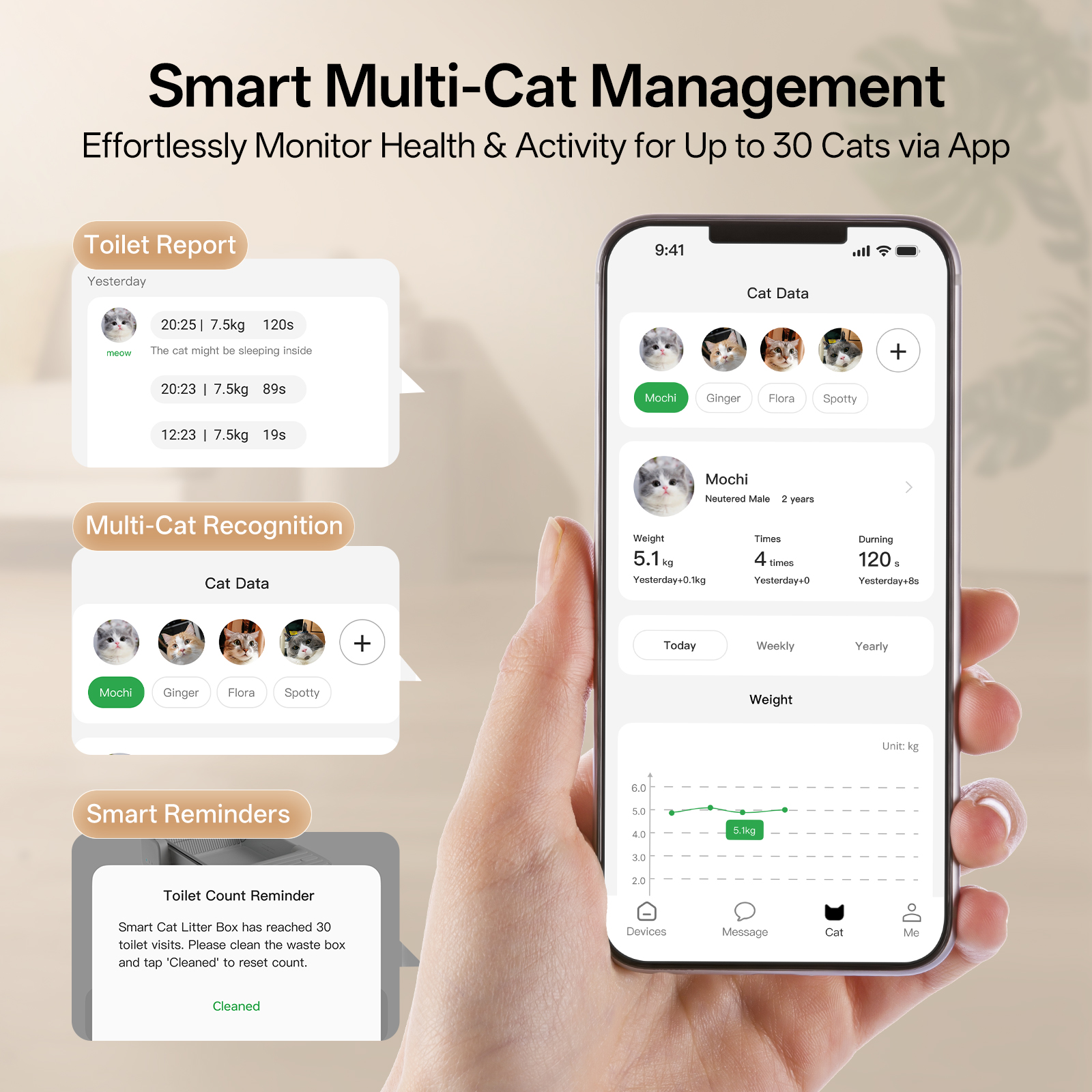 Bir telefon, ağırlık ve aktivite dahil kedi verilerini gösteriyor. Bir el, uygulama ekran görüntüleriyle telefonu tutuyor.