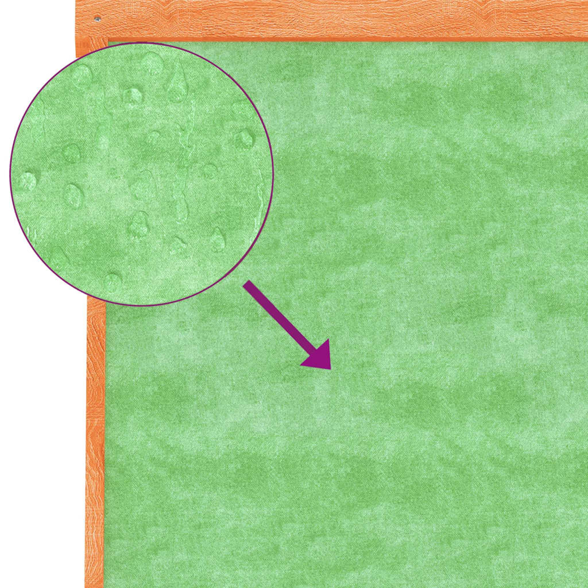 Grüne strukturierte Oberfläche mit Wassertropfen. Ein kreisförmiger Zoom zeigt Details. Ein Pfeil zeigt auf den Kreis.