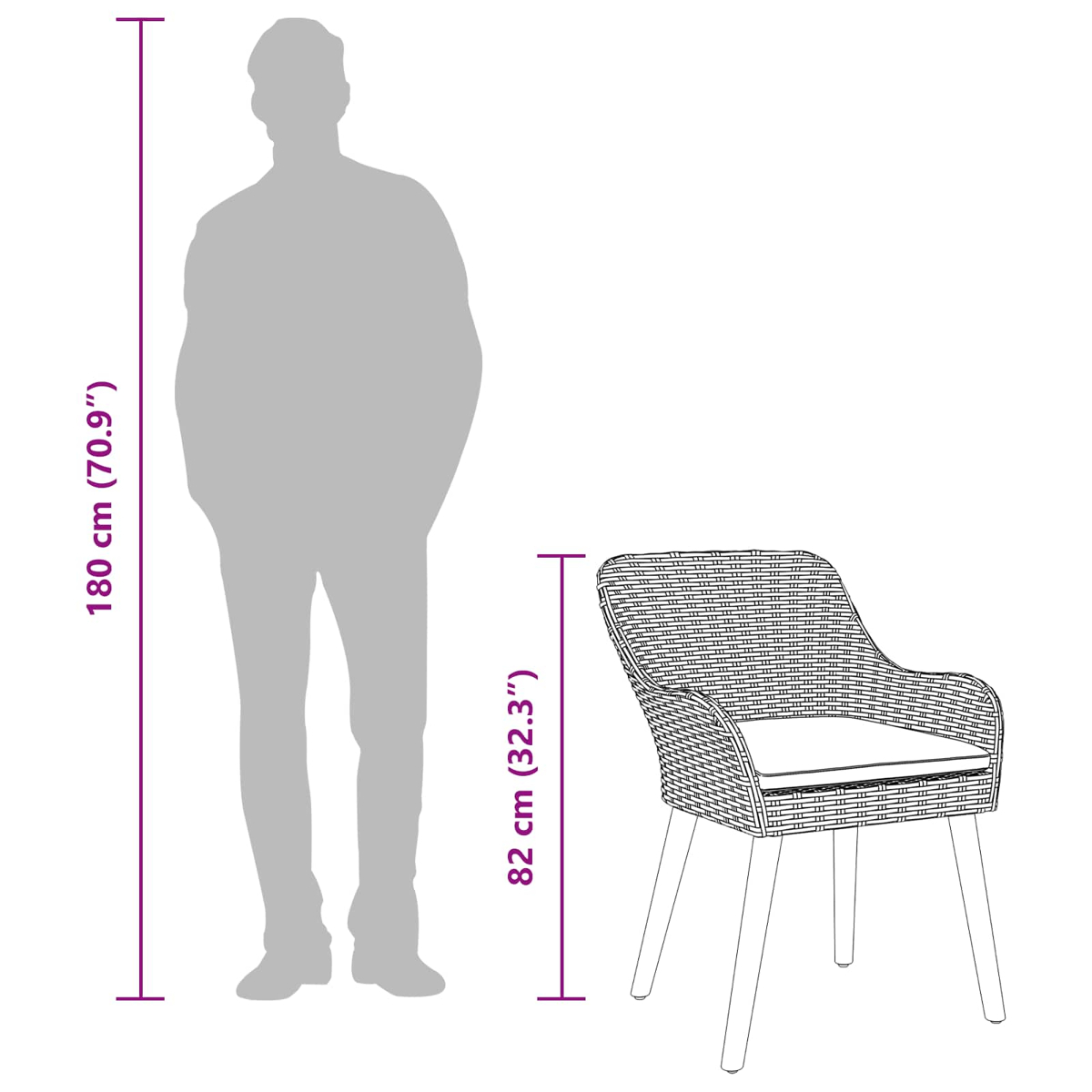 Eine Person im Schatten steht neben einem Stuhl. Die Person ist 180 cm groß. Der Stuhl ist 82 cm hoch.