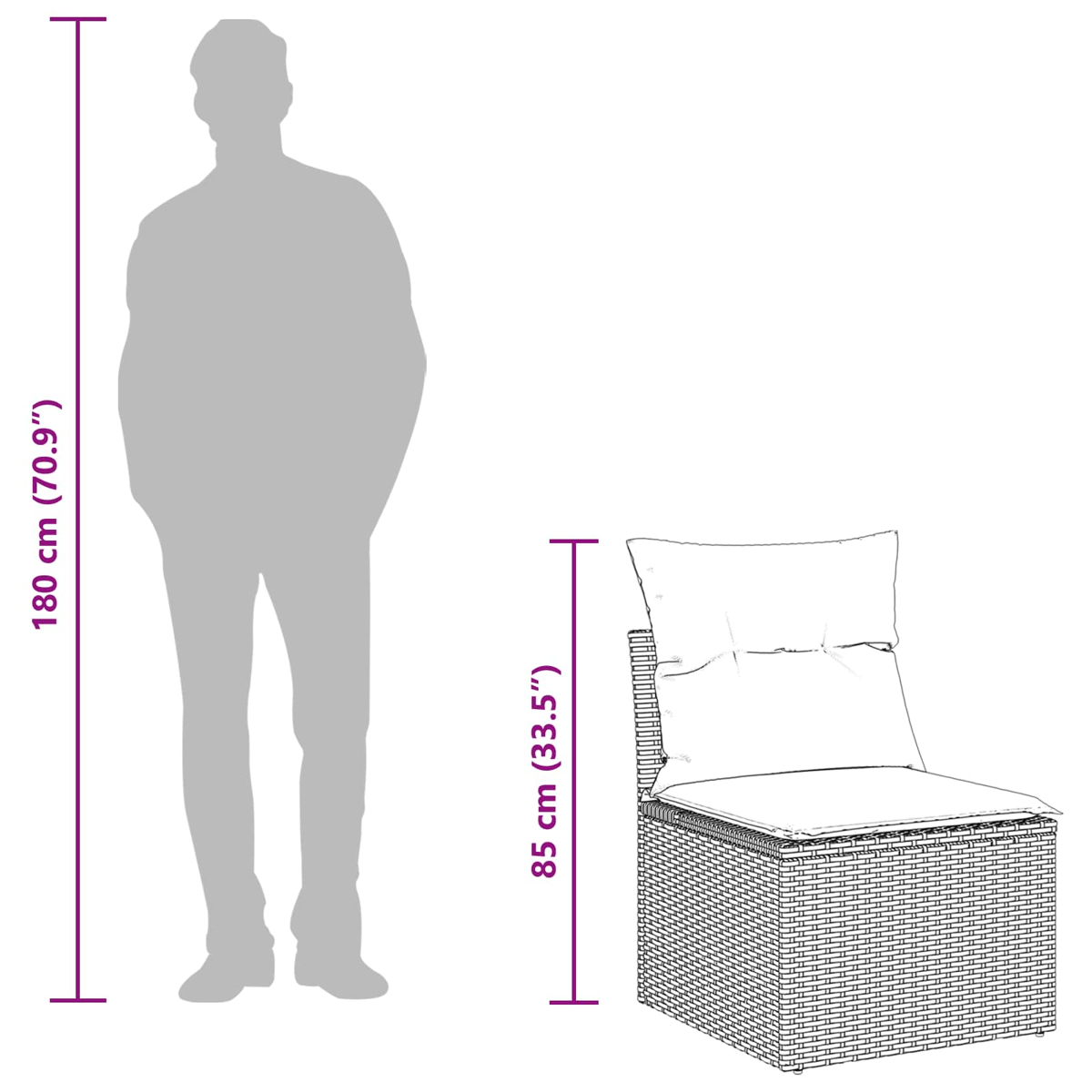Eine Silhouette steht neben einem Rattanstuhl, mit Maßlinien, die Höhen von 180 cm und 85 cm angeben.