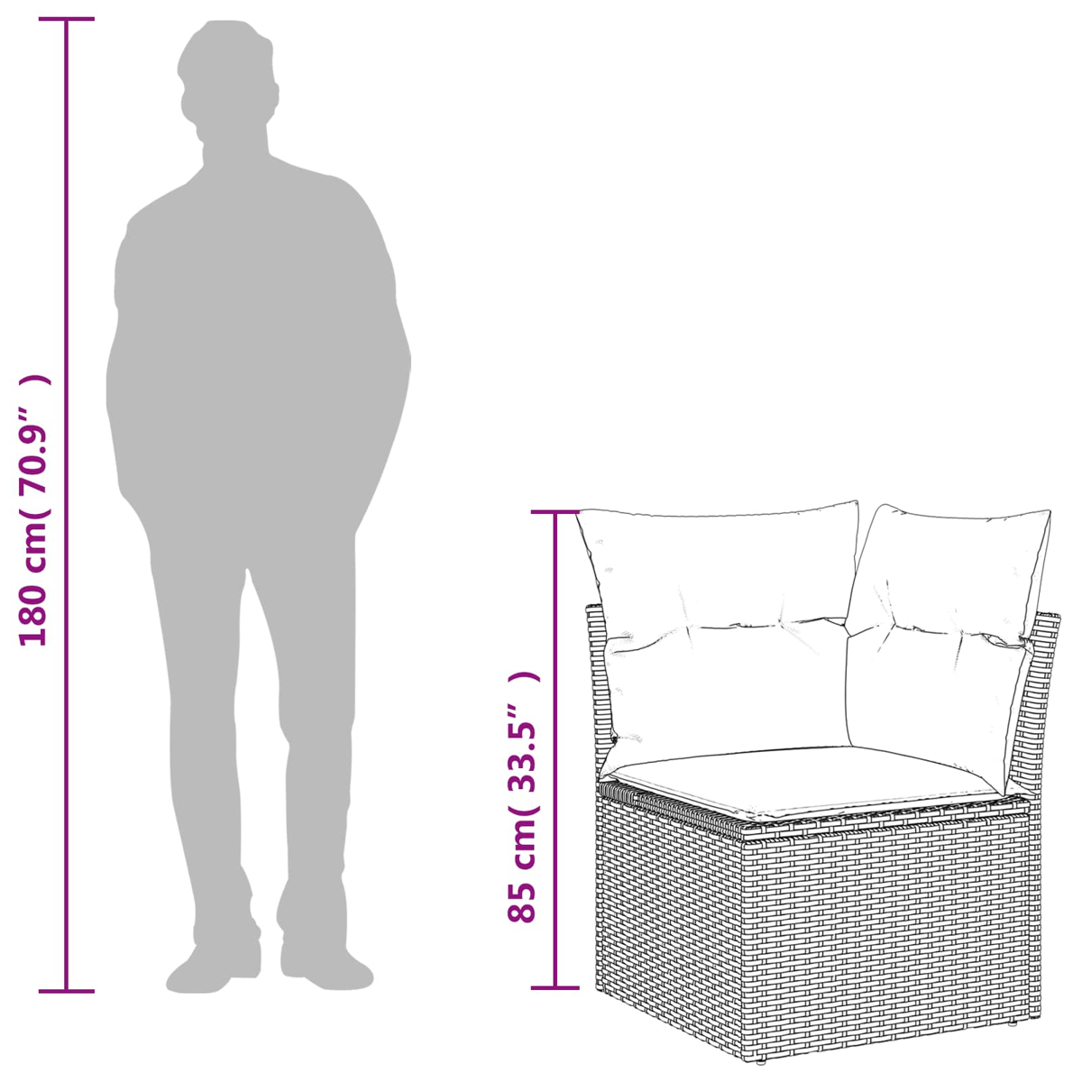 Eine Silhouette steht neben einem Korbsessel mit Kissen, mit Höhenangaben in cm und Zoll.