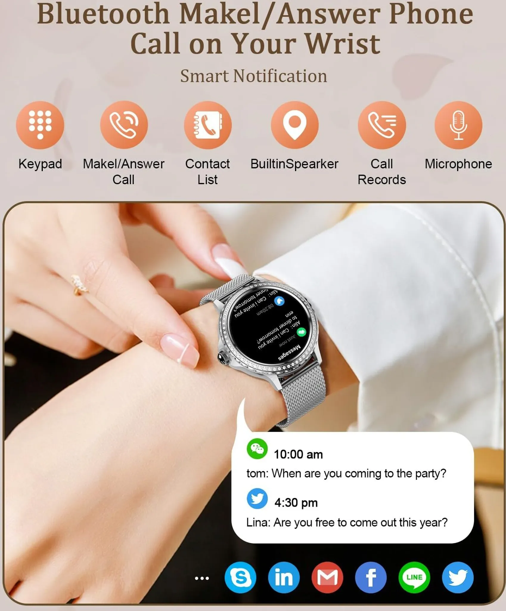 Ein Handgelenk mit einer Smartwatch mit angezeigten Nachrichten. Symbole für Telefonfunktionen befinden sich über der Uhr.