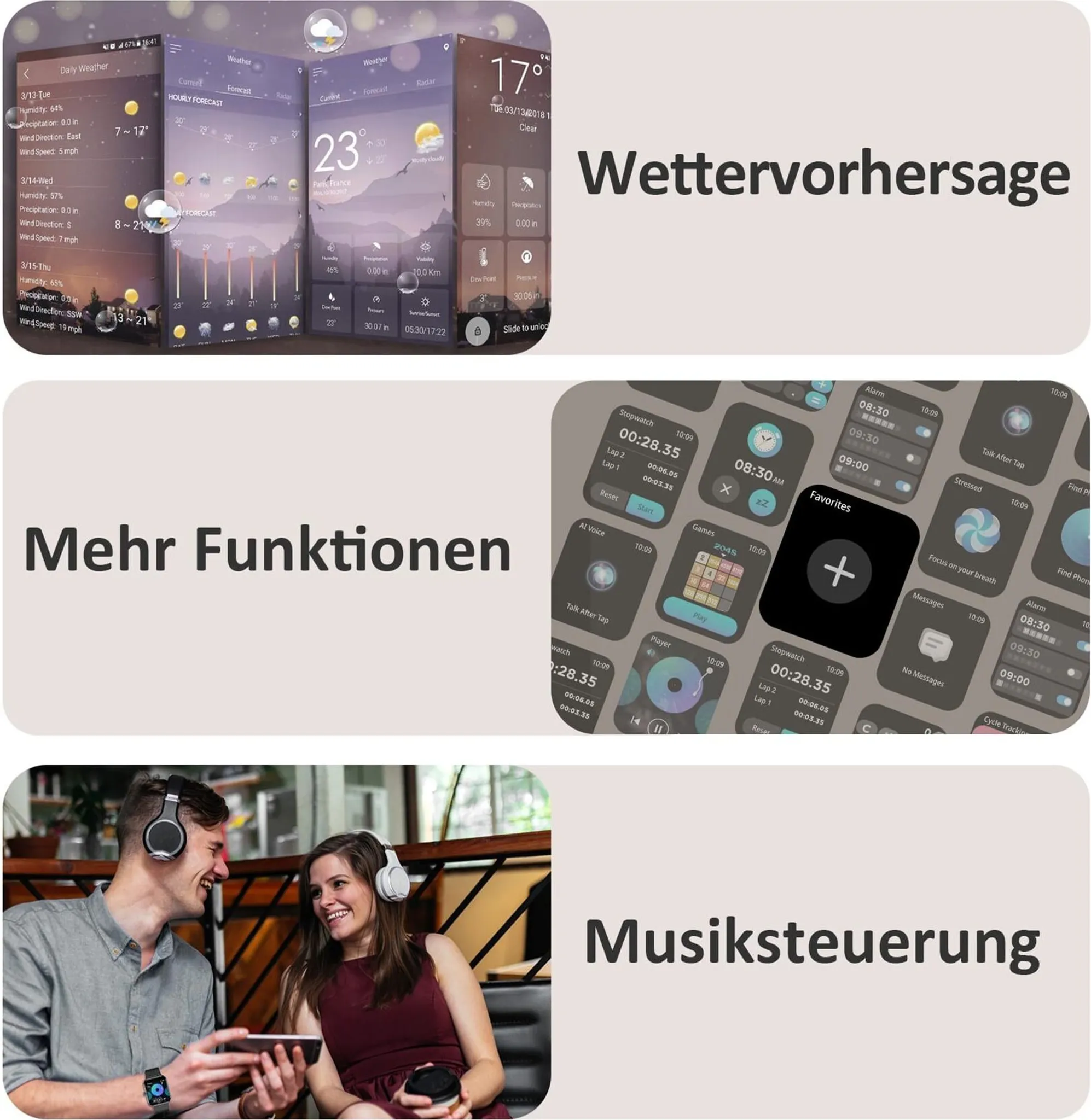 Das Bild zeigt Wetter-App-Bildschirme, App-Funktionen und Musiksteuerungsoberfläche mit Personen mit Kopfhörern.