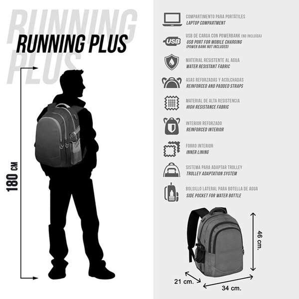 Eine Person Silhouette mit einem Rucksack. Produktdetails mit Abmessungen und Eigenschaften werden angezeigt.