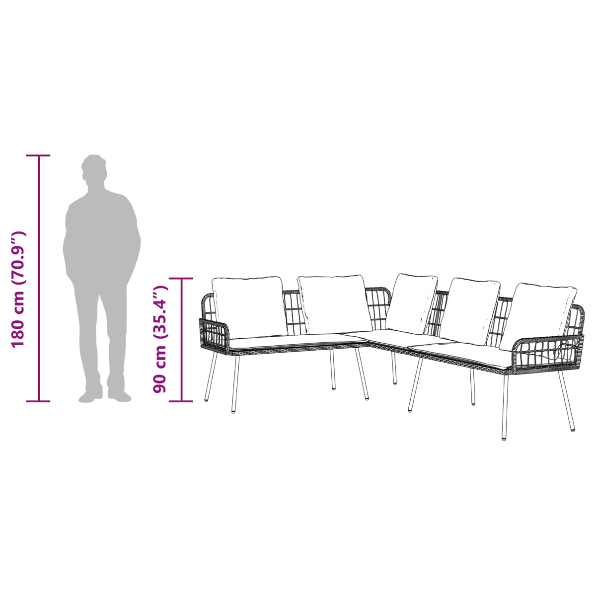Strichzeichnung eines Ecksofas mit weißen Kissen, einer Personensilhouette und Maßlinien.