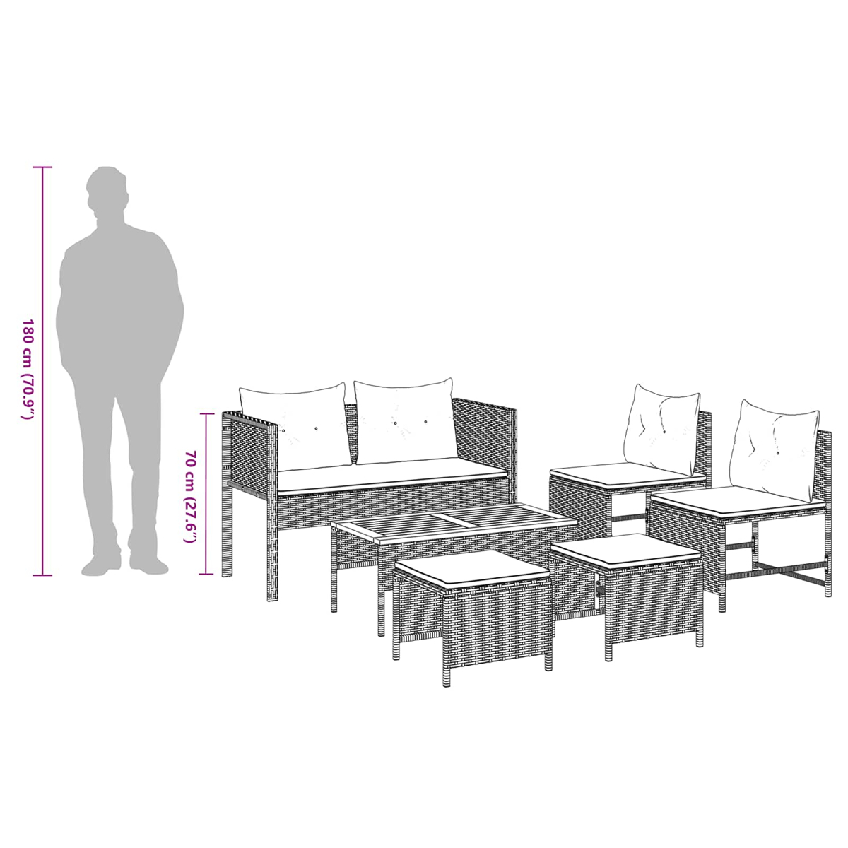 Ein Diagramm zeigt Gartenmöbel: ein Sofa, zwei Stühle, einen Couchtisch und zwei kleine Tische. Daneben eine menschliche Figur.