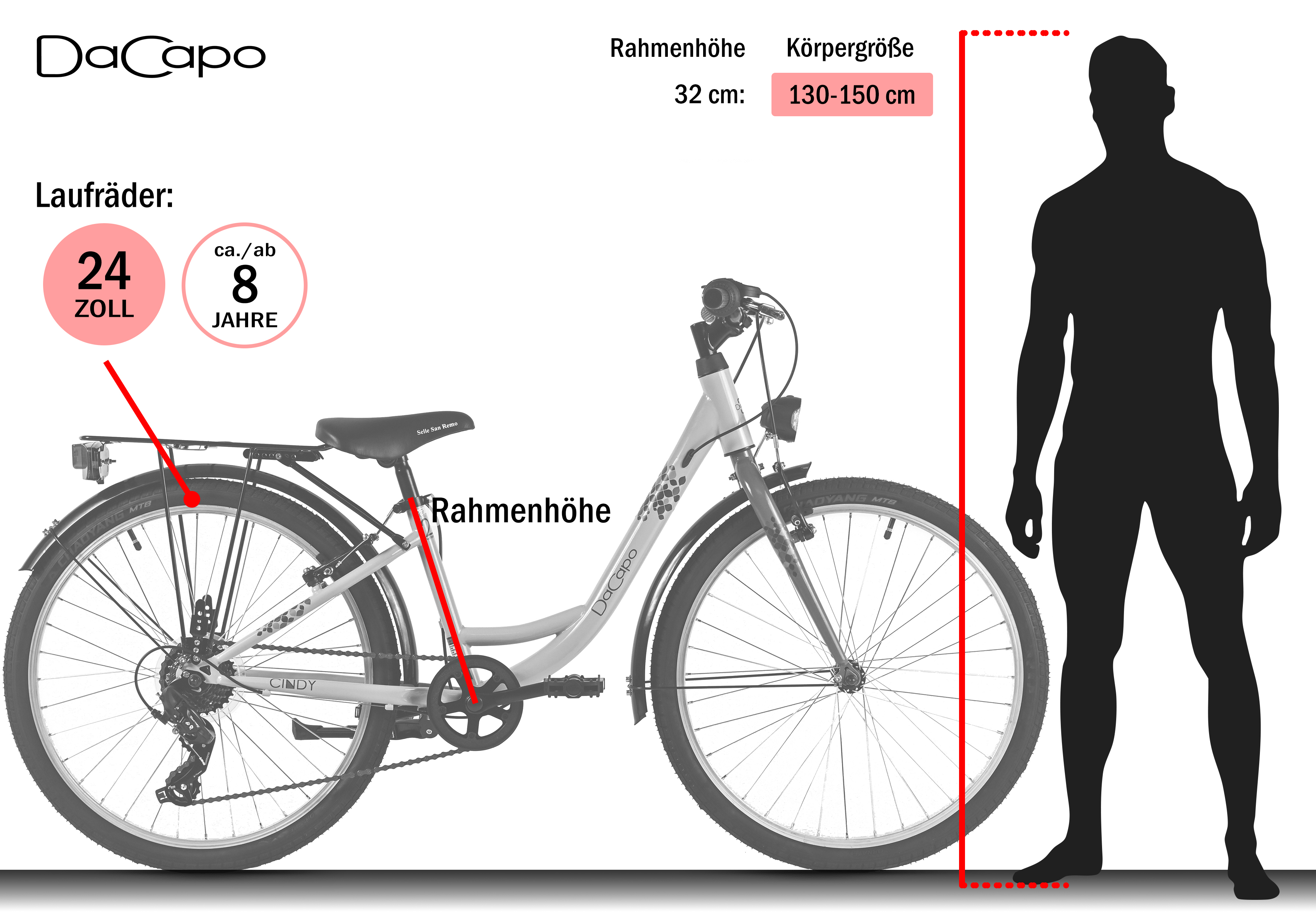 Fahrrad mit 24-Zoll-Rädern und menschlicher Silhouette daneben, mit Größenangaben.