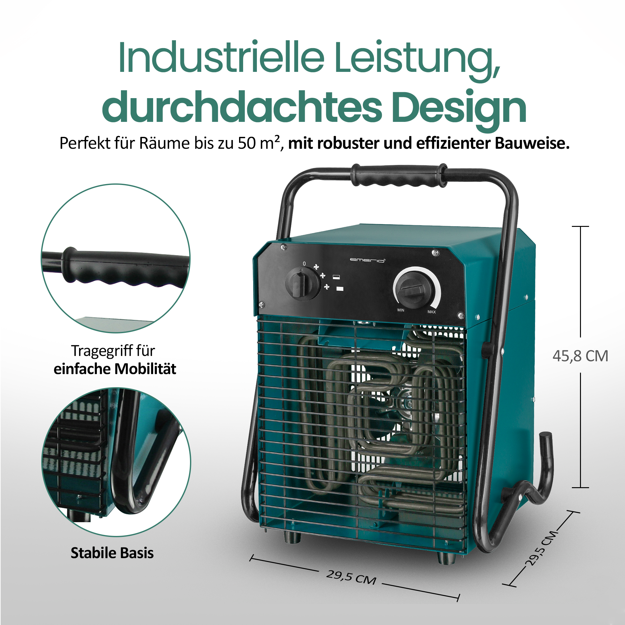 Ein türkisfarbener Industrieheizer mit schwarzem Griff, Knöpfen und Drahtgitter. Text erklärt seine Eigenschaften und Abmessungen.