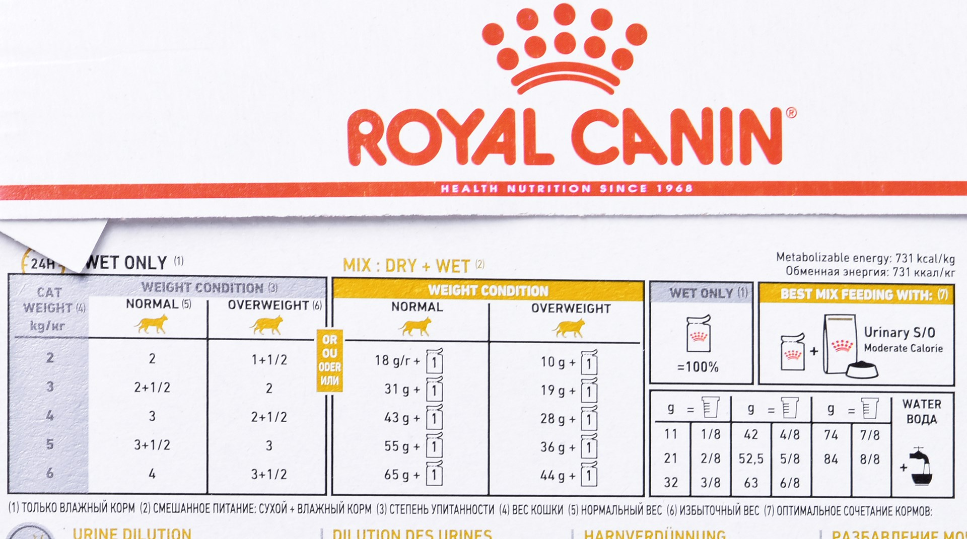 Paquete de comida para mascotas Royal Canin con instrucciones de alimentación para gatos según peso y condición. Texto en varios idiomas.