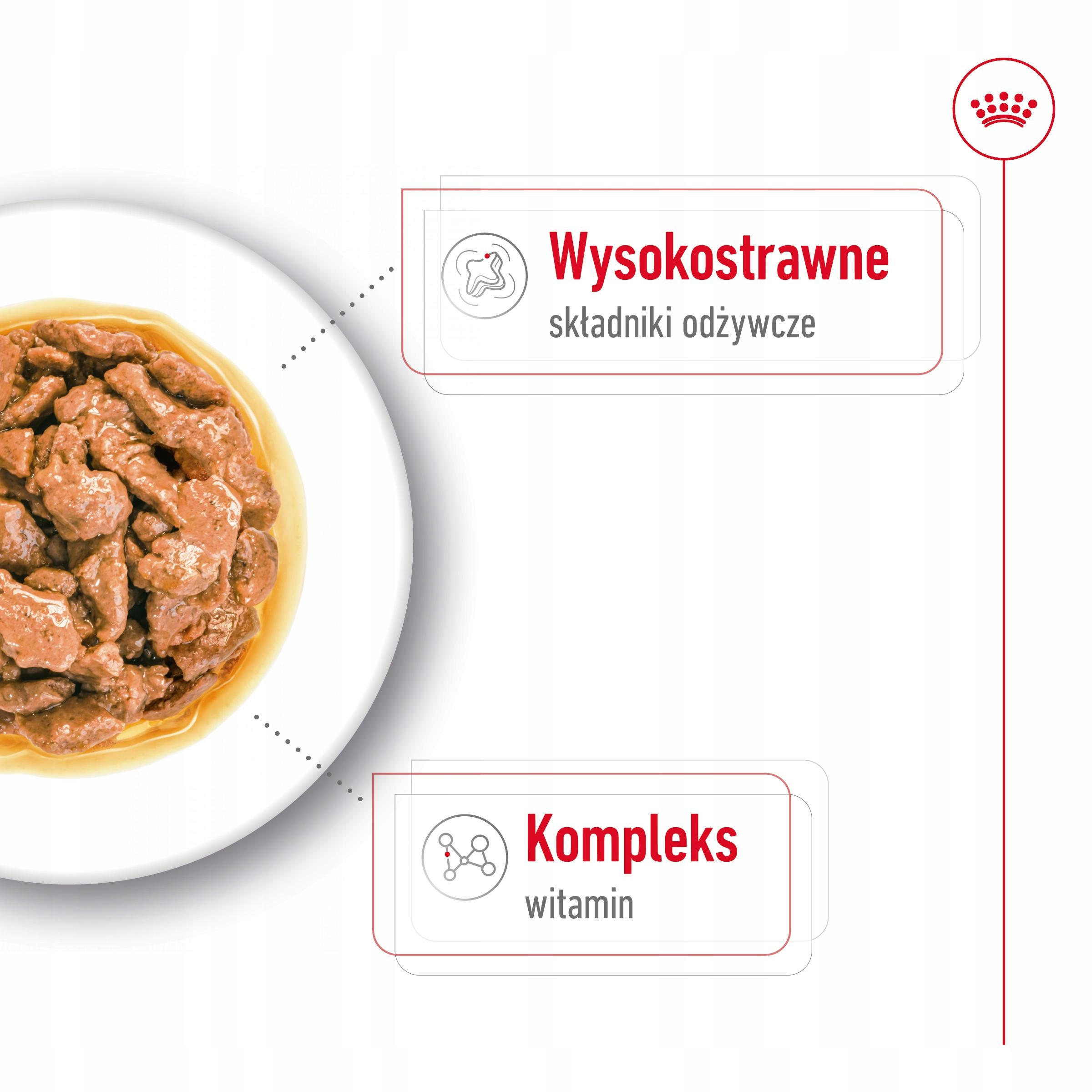Talerz z karmą dla zwierząt, czerwony tekst z polskim tekstem. Górny tekst mówi 'Wysokostrawne', dolny 'Kompleks'.