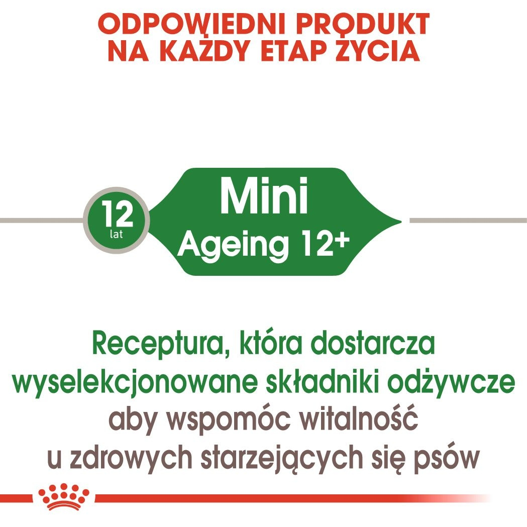 La imagen promociona un producto para perros de 12+ años. Contiene texto en polaco, mencionando ingredientes y vitalidad para perros mayores.