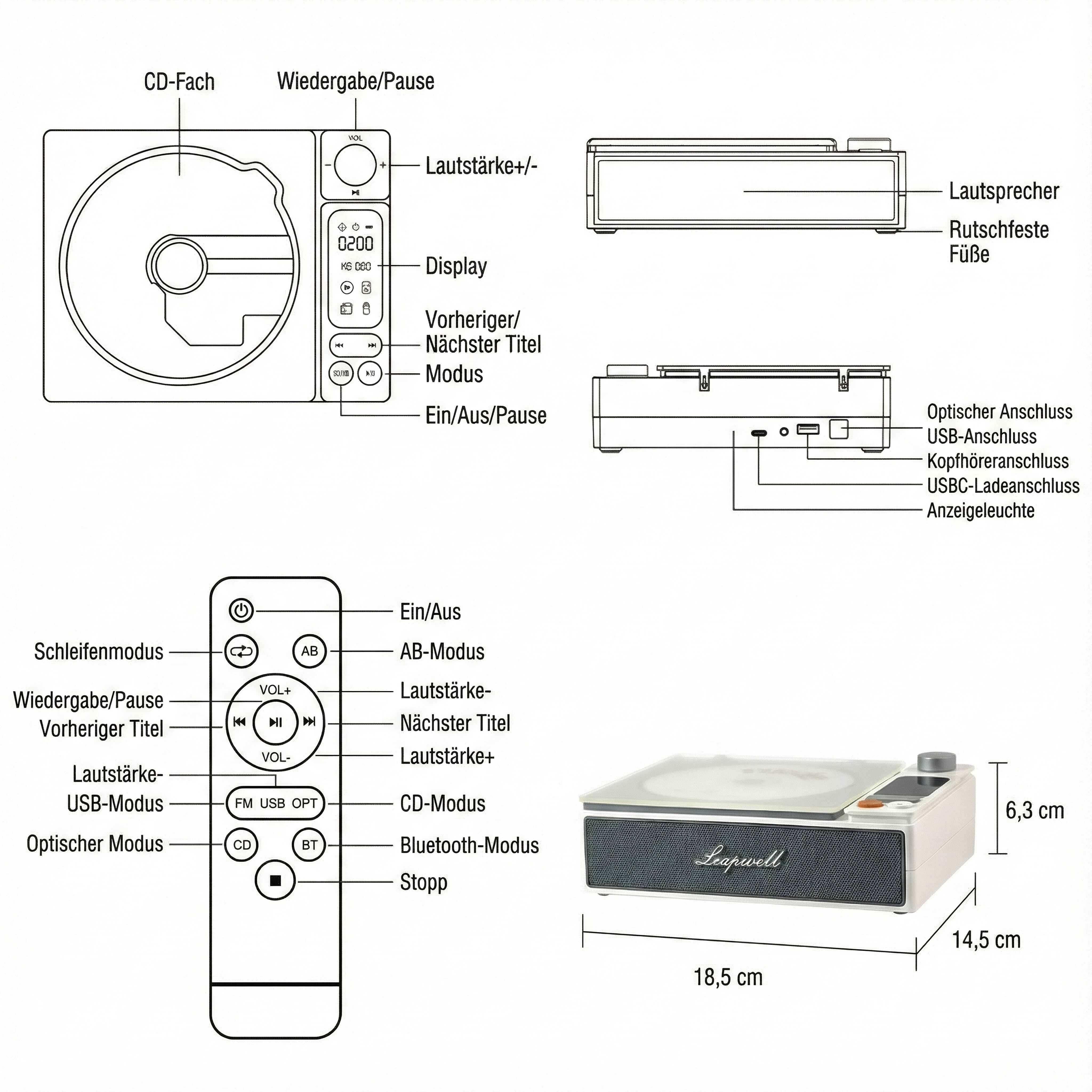 Ein weiß-schwarzer CD-Player mit Fernbedienung, mit Tasten und Funktionen, auf Deutsch beschriftet.