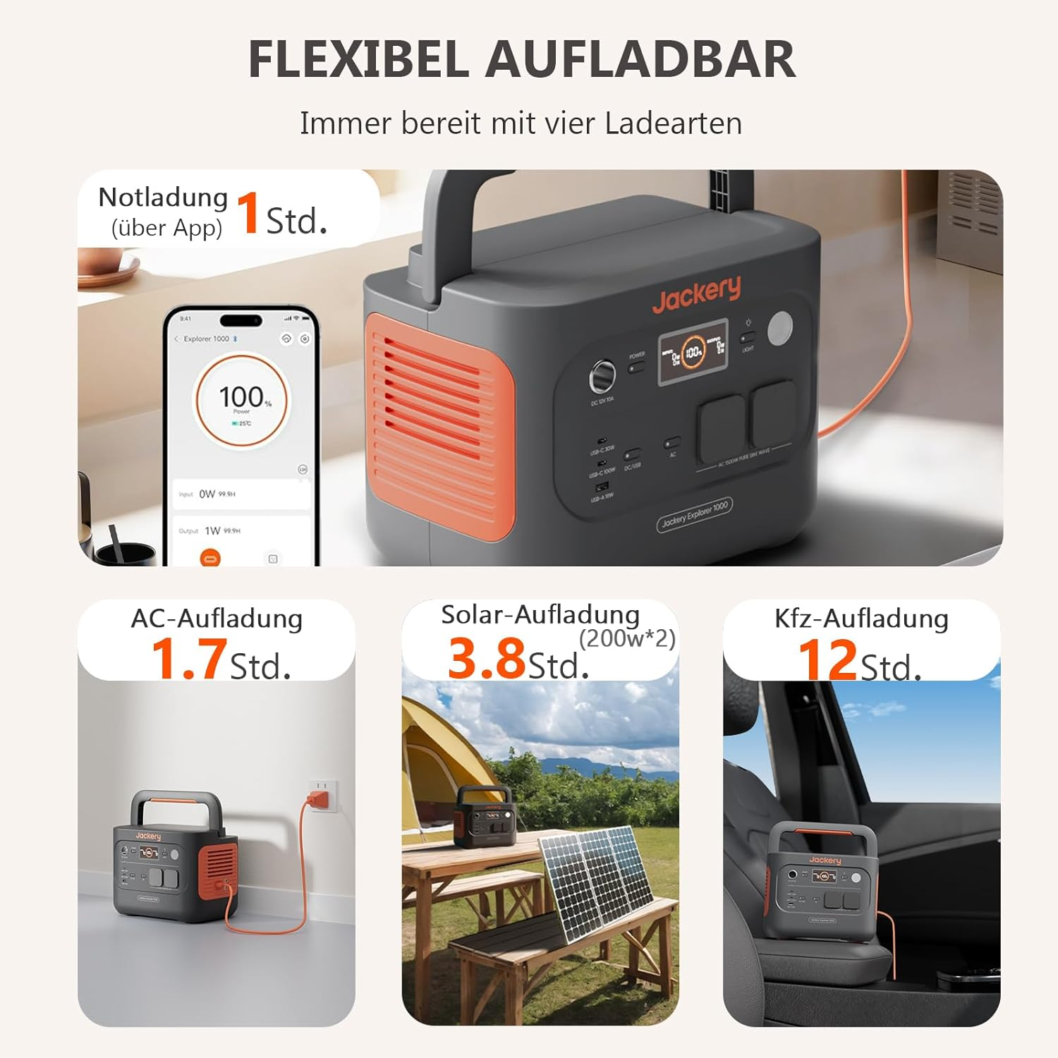 Eine tragbare Powerstation Jackery Explorer 1000 mit orangefarbenen Akzenten. Lademethoden sind AC-, Solar- und Autoladung.