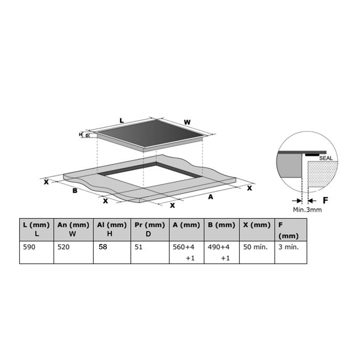 Diagrama de una encimera con dimensiones etiquetadas. Incluye una vista detallada del sellado. Tabla muestra tamaños en milímetros para partes clave.