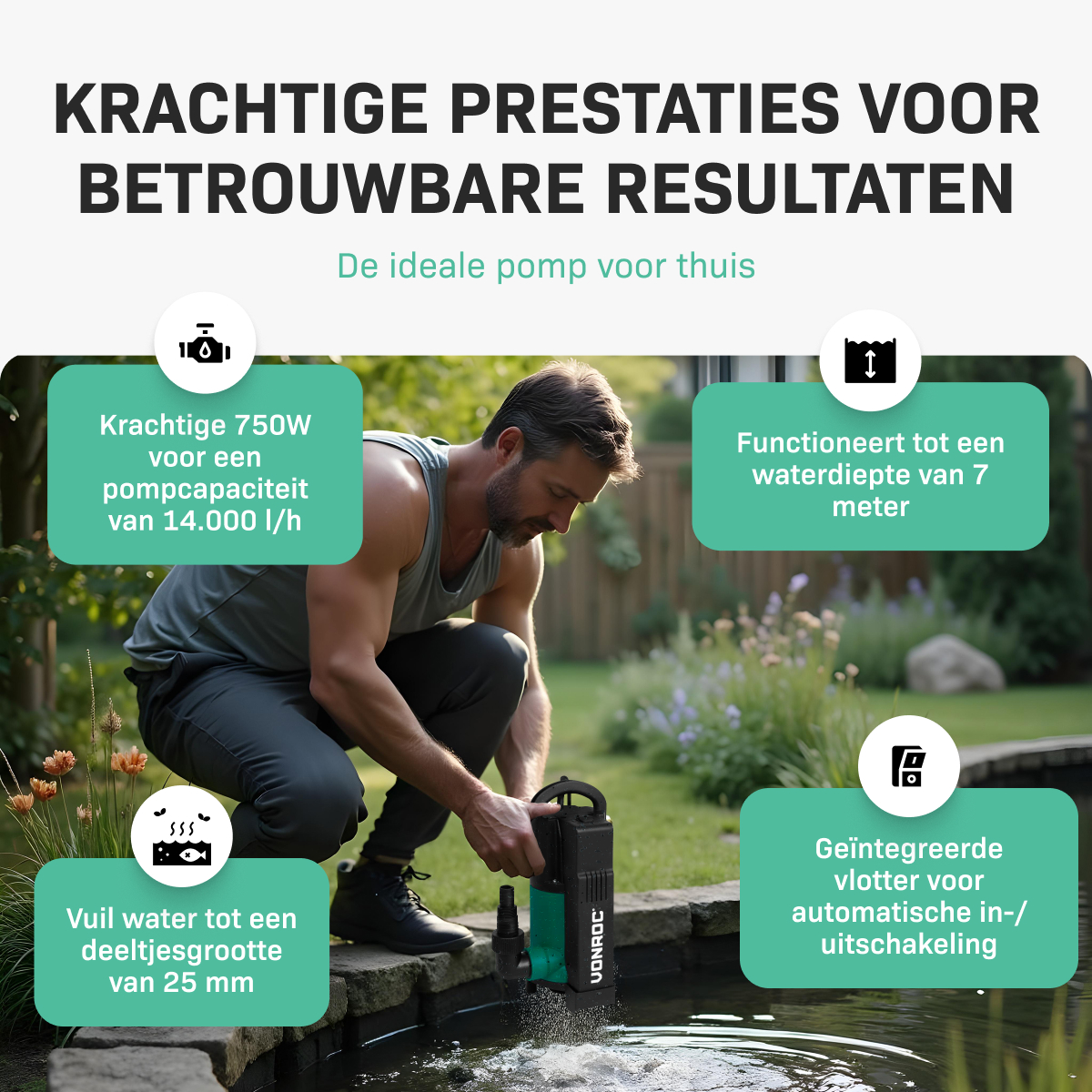 Man gebruikt een zwarte VONROC pomp in een vijver. Tekst benadrukt pompkenmerken: 750W, 14.000 l/h, 7m diepte, vuil water en vlotterschakelaar.